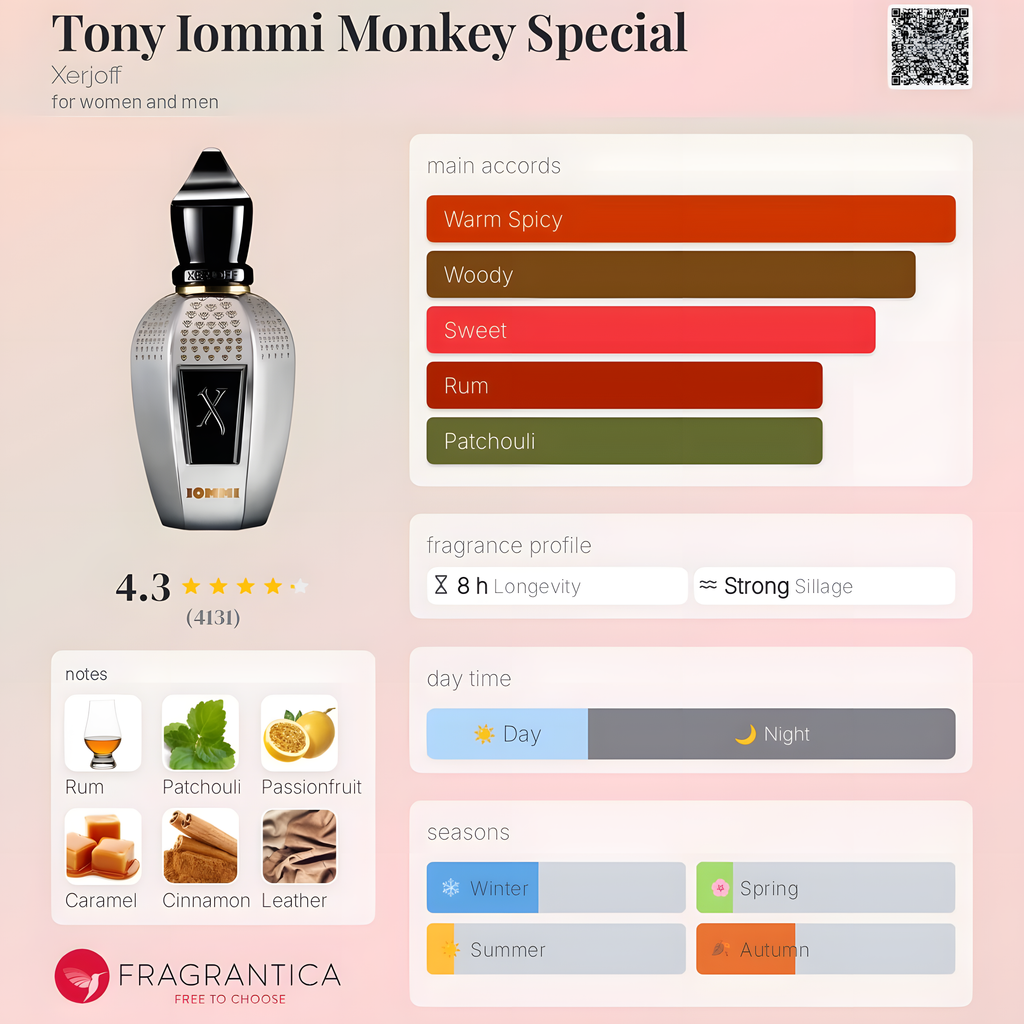 Xerjoff-Tony Iommi Monkey Special