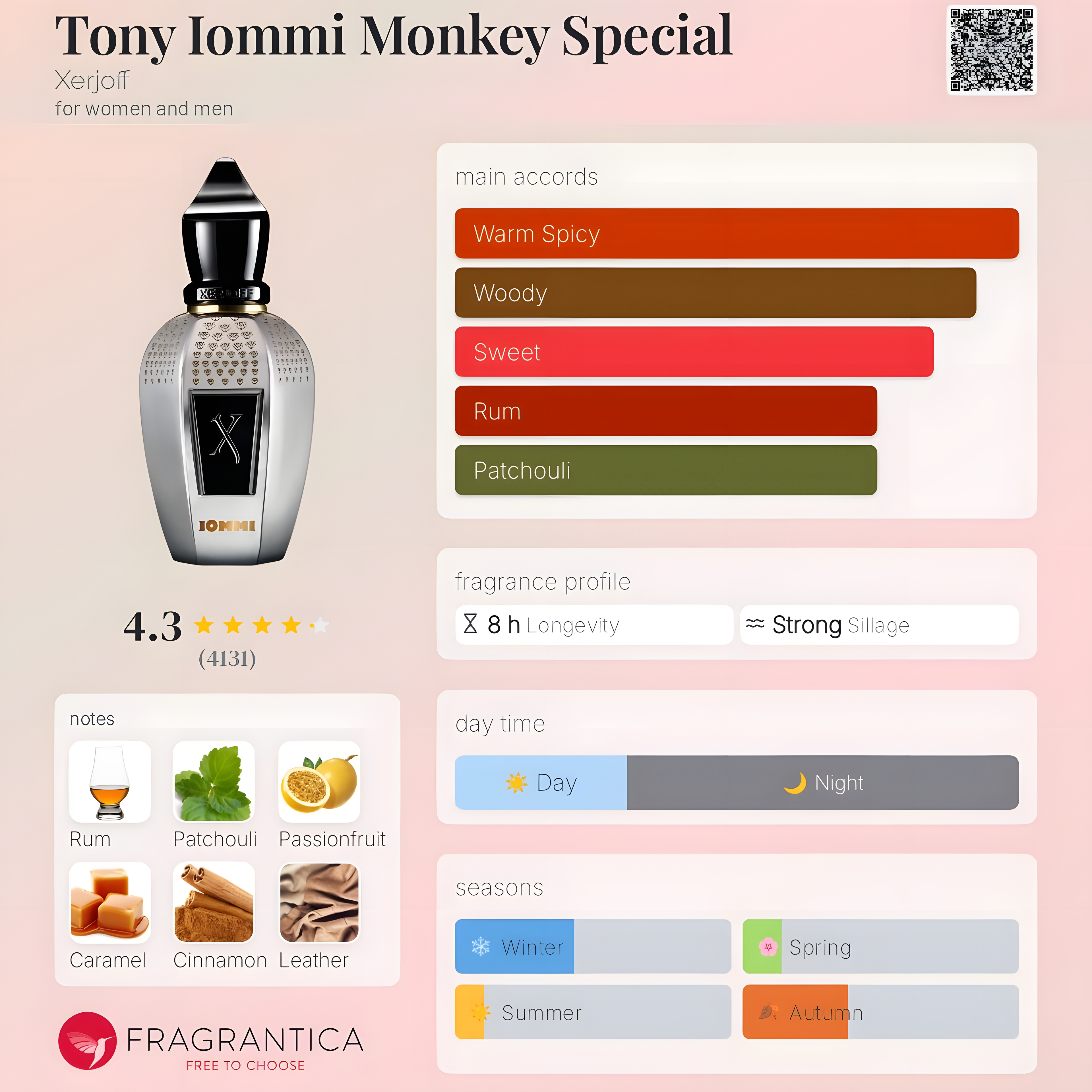 Xerjoff-Tony Iommi Monkey Special