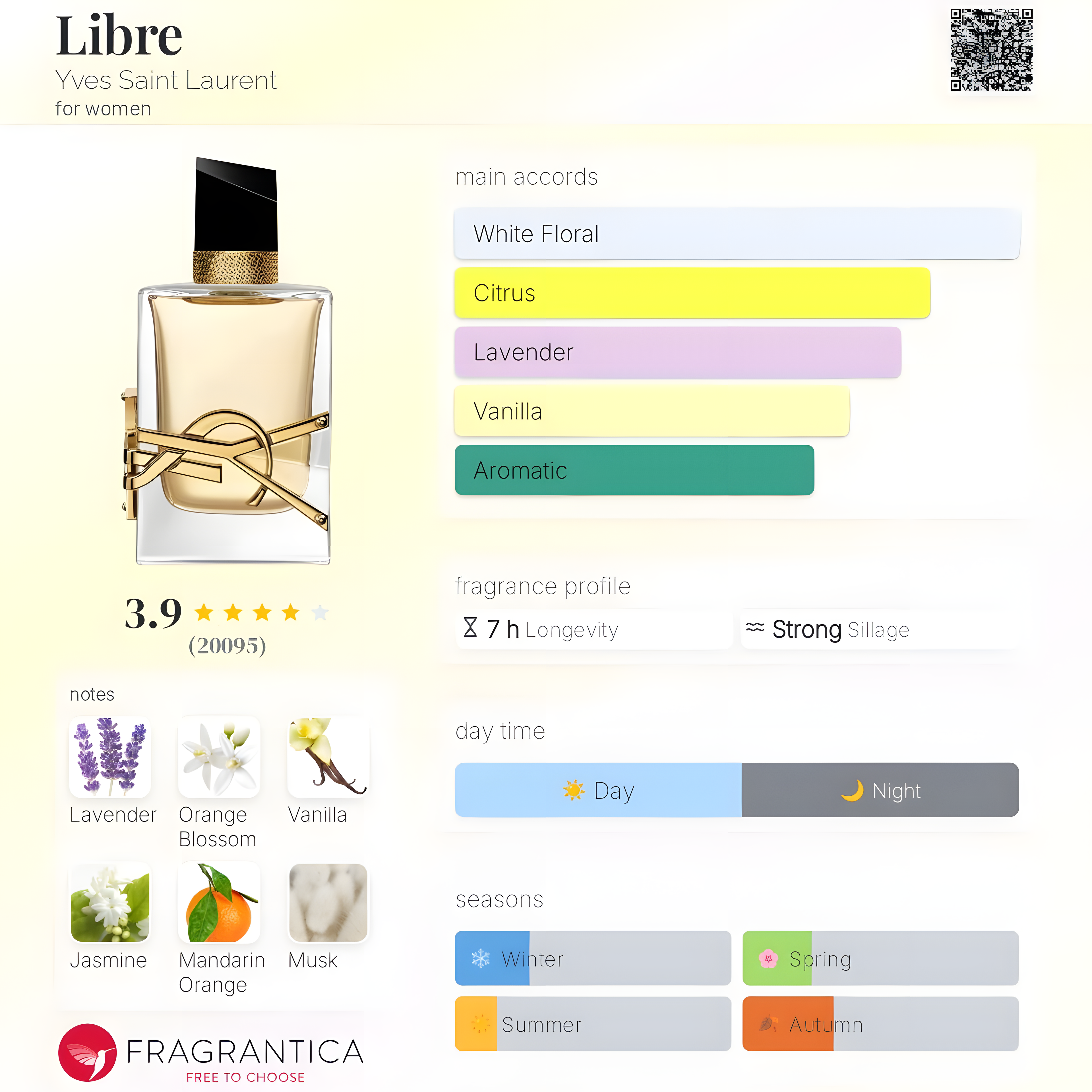 Yves Saint Laurent-Libre