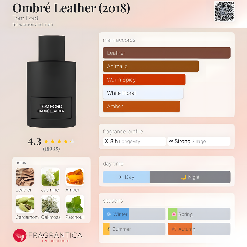 Tom Ford - Ombré Leather