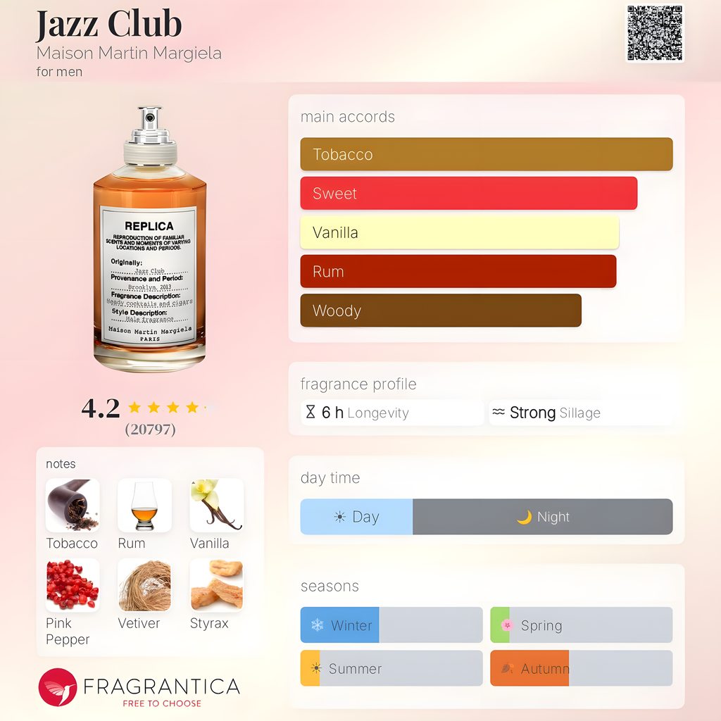Maison Martin Margiela - Jazz Club