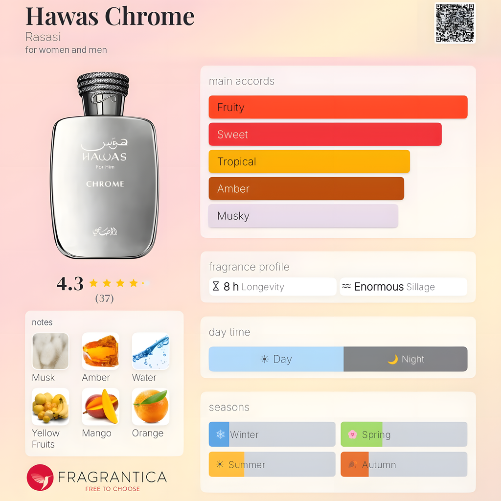 Rasasi-Hawas Chrome