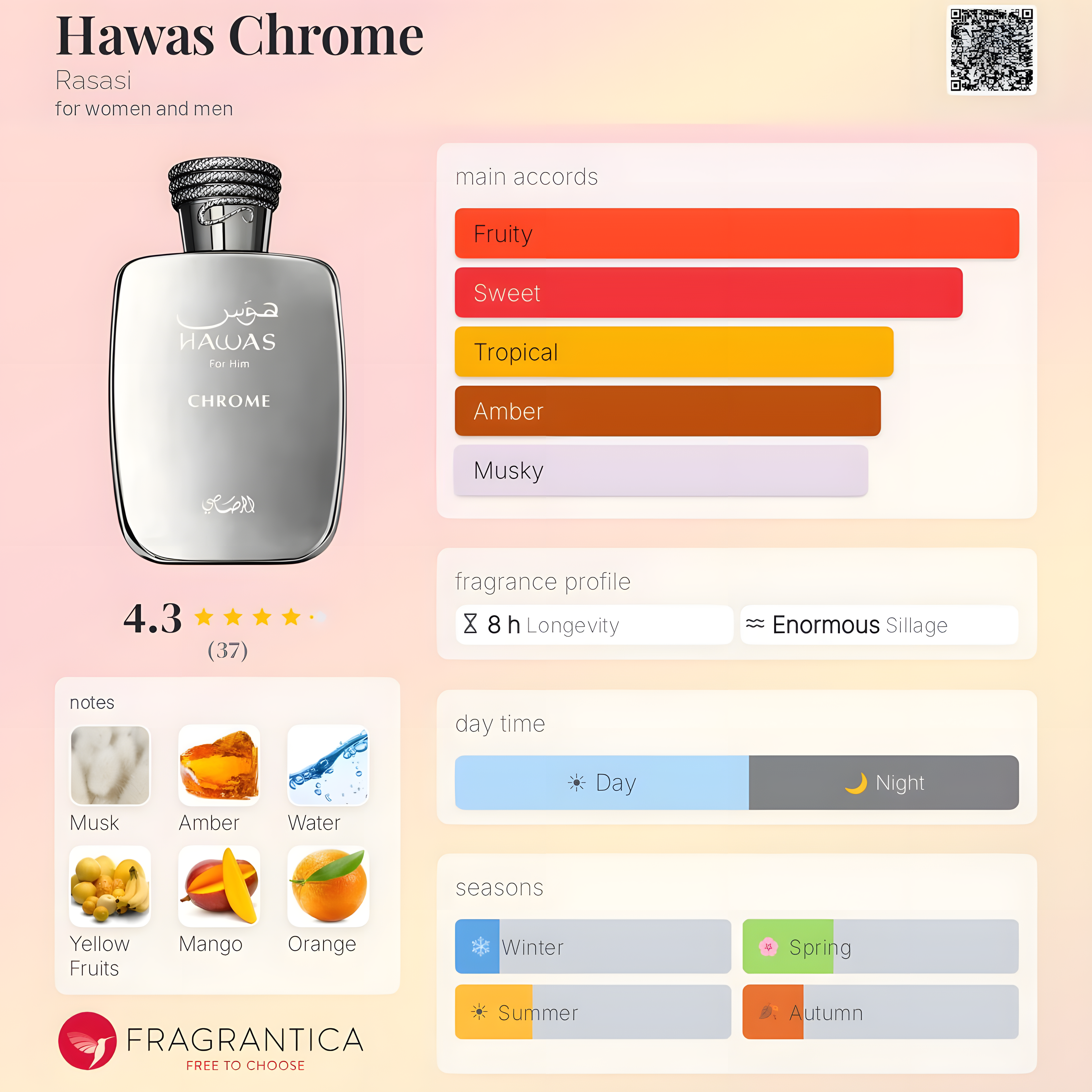 Rasasi-Hawas Chrome