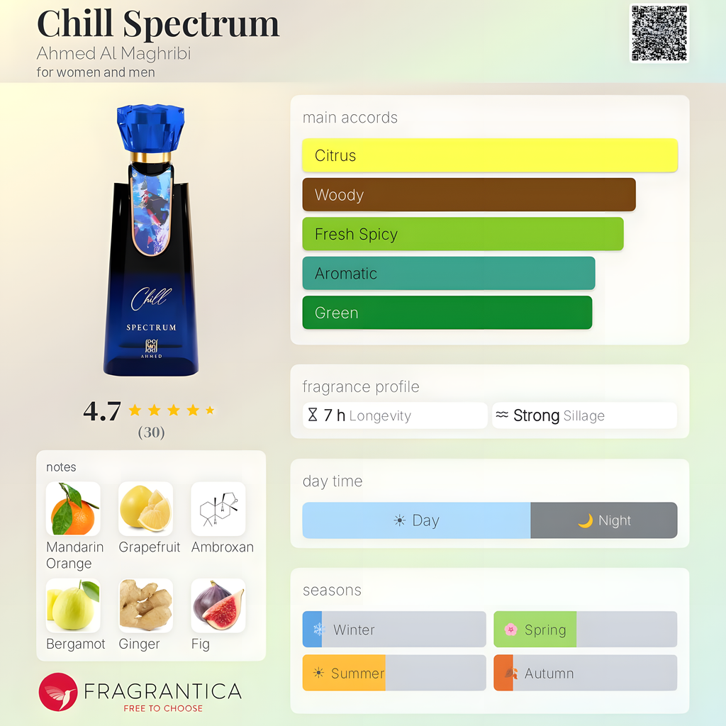 Ahmed Al Maghribi-Chill Spectrum