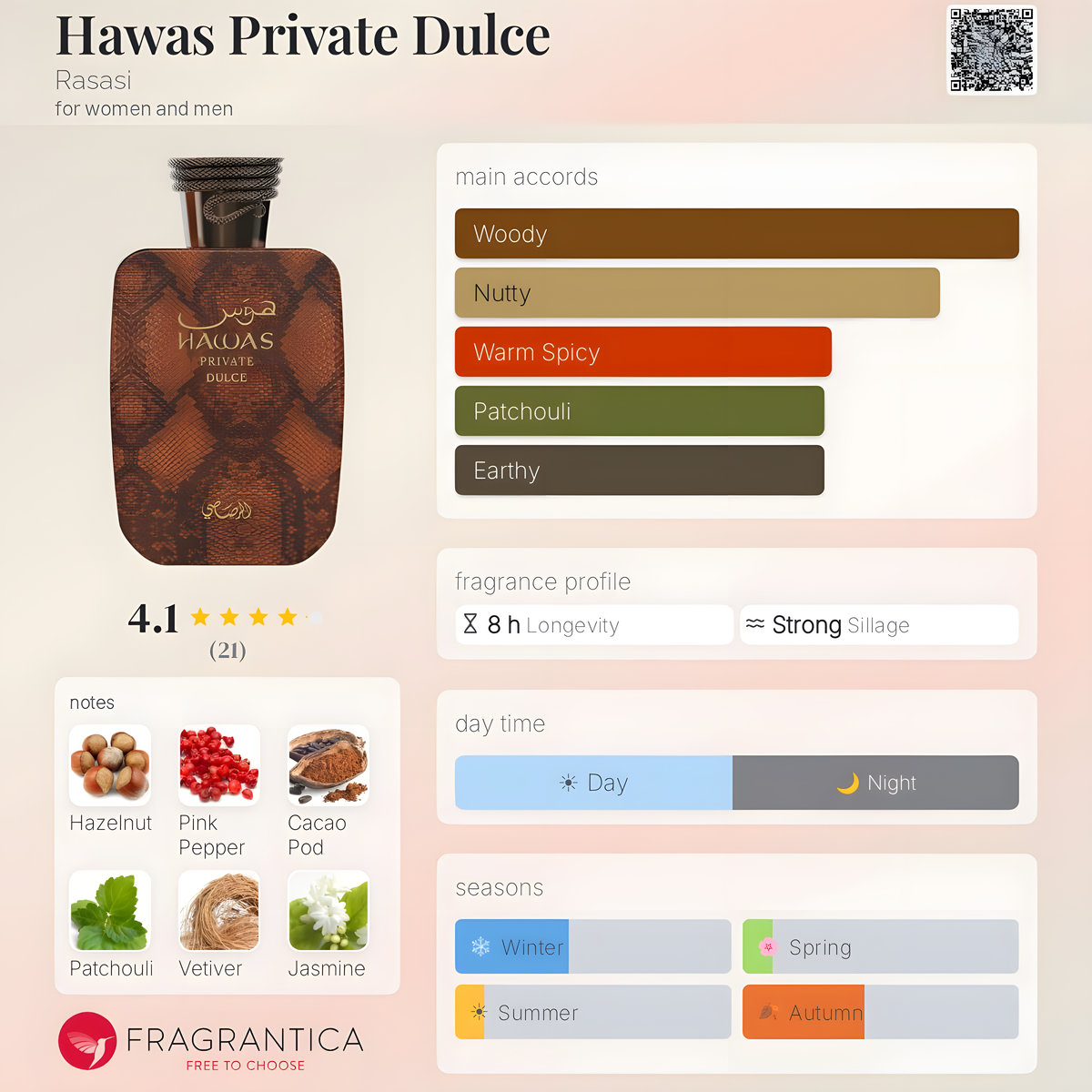 Rasasi - Hawas Private Dulce