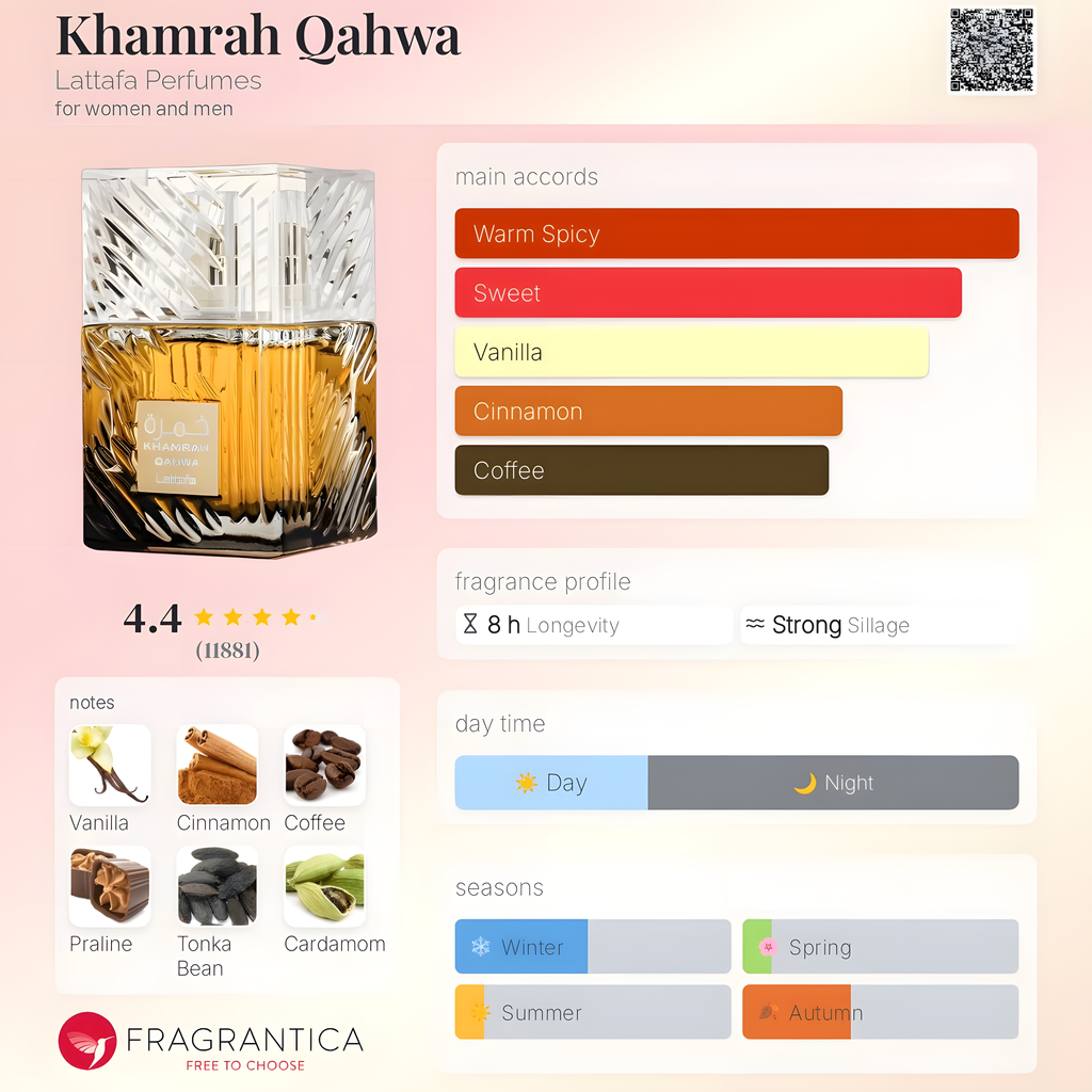 Lattafa-Khamrah Qahwa
