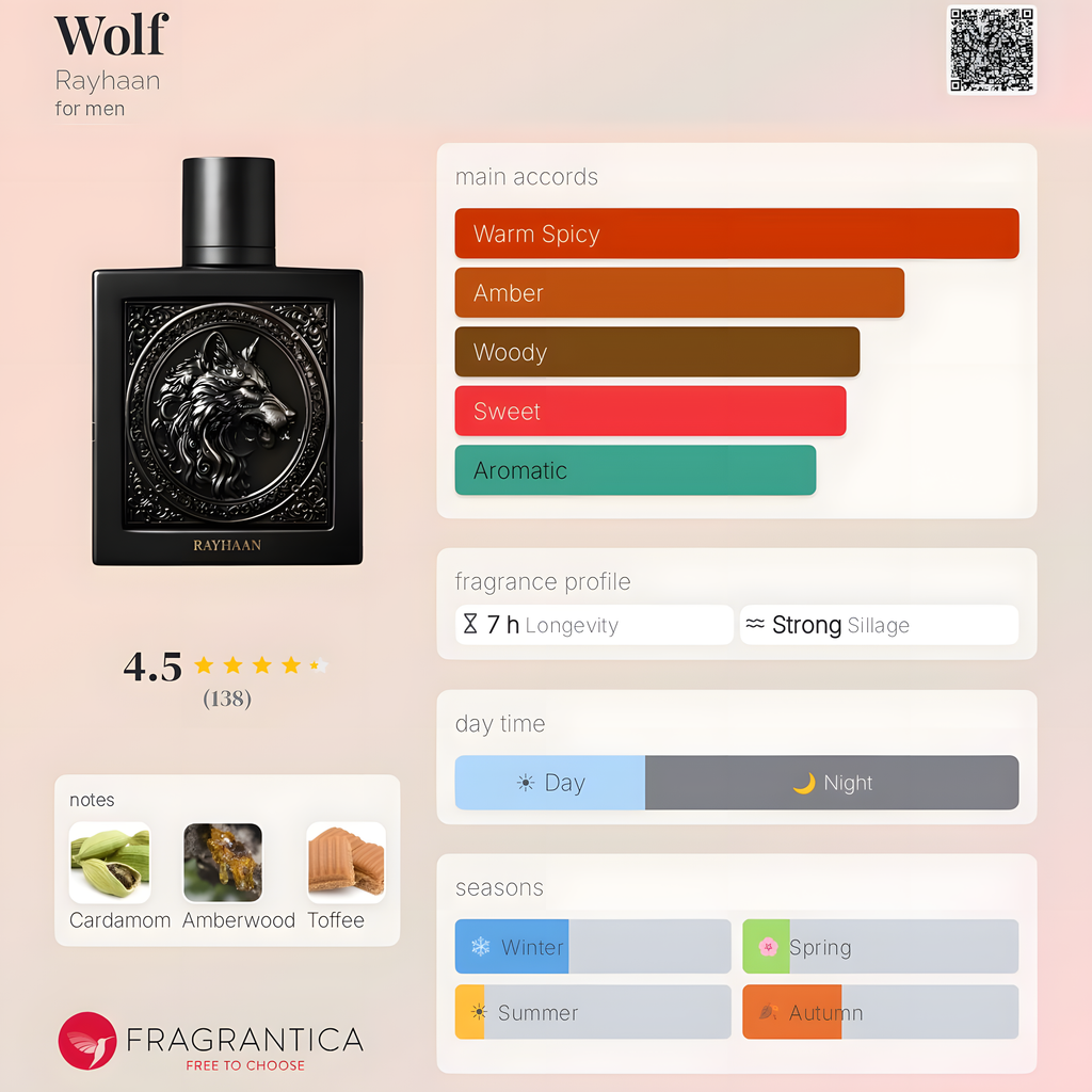 Rayhaan-Wolf
