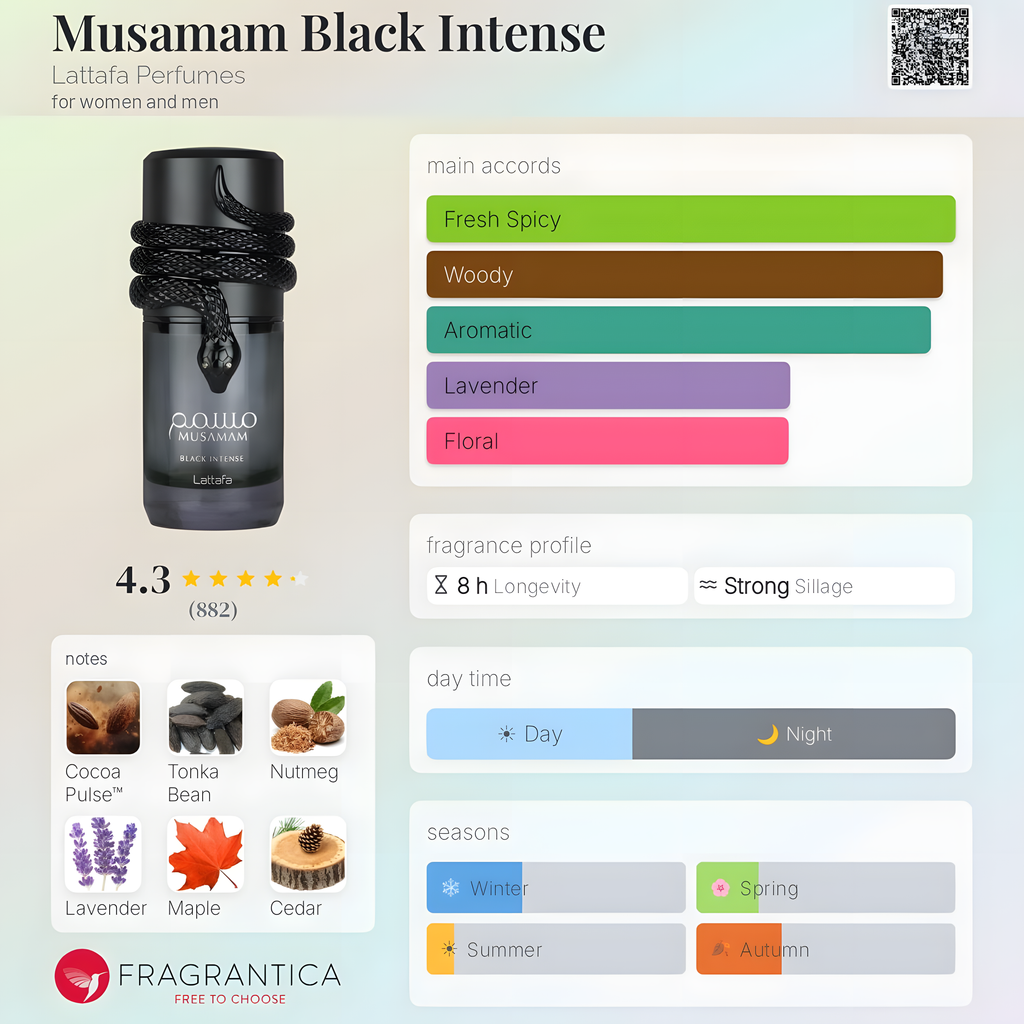 Lattafa-Musamam Black Intense