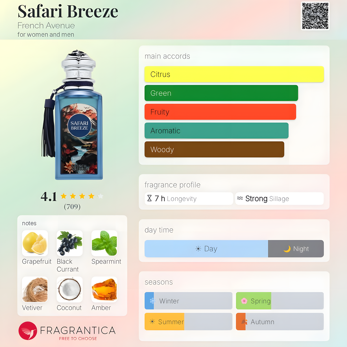 French Avenue-Safari Breeze