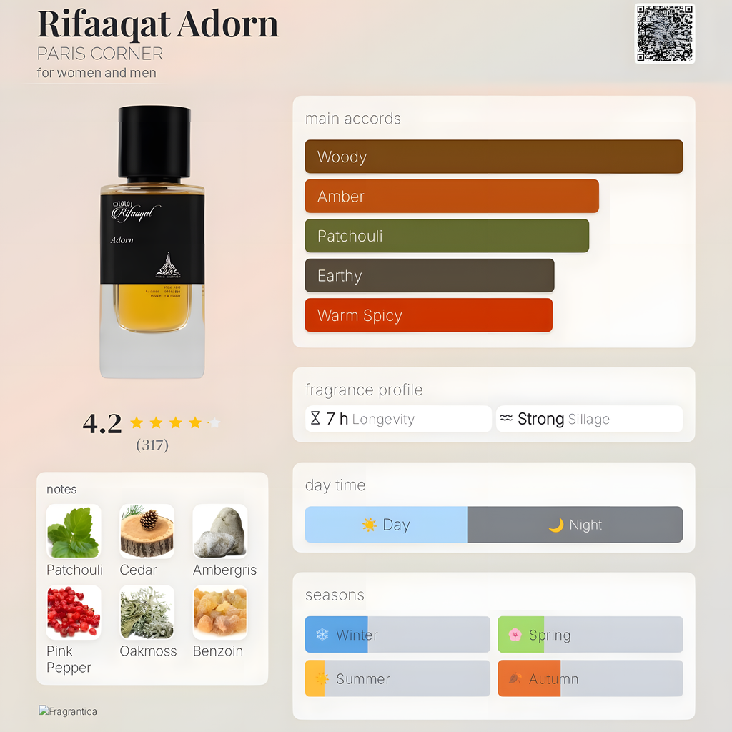 Paris Corner-Rifaaqat Adorn