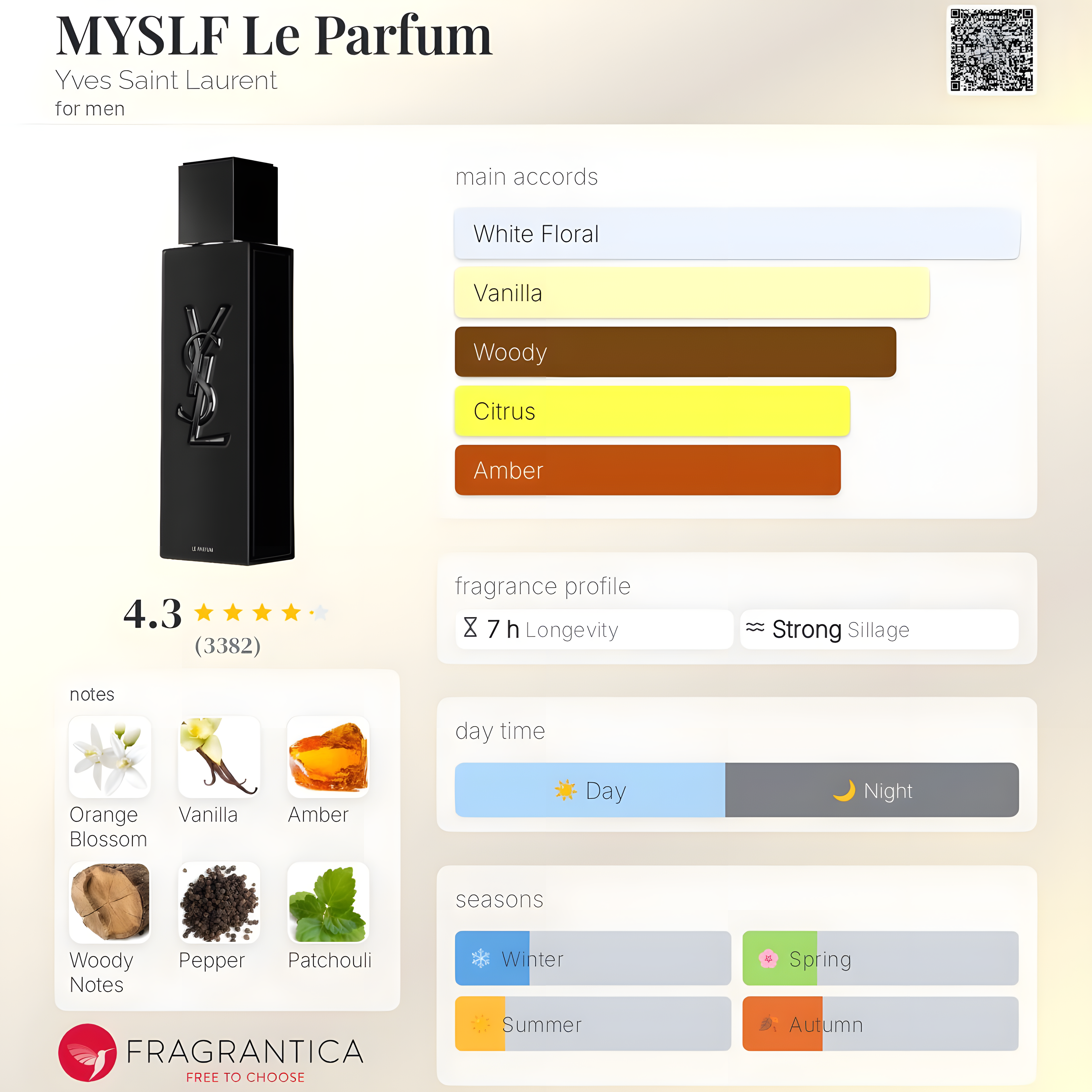 Yves Saint Laurent-MYSLF Le Parfum