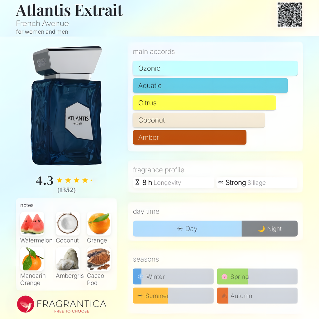 French Avenue-Atlantis Extrait