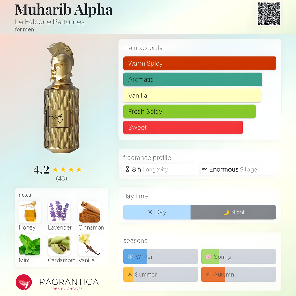 Le Falconé Perfumes - Muharib Alpha