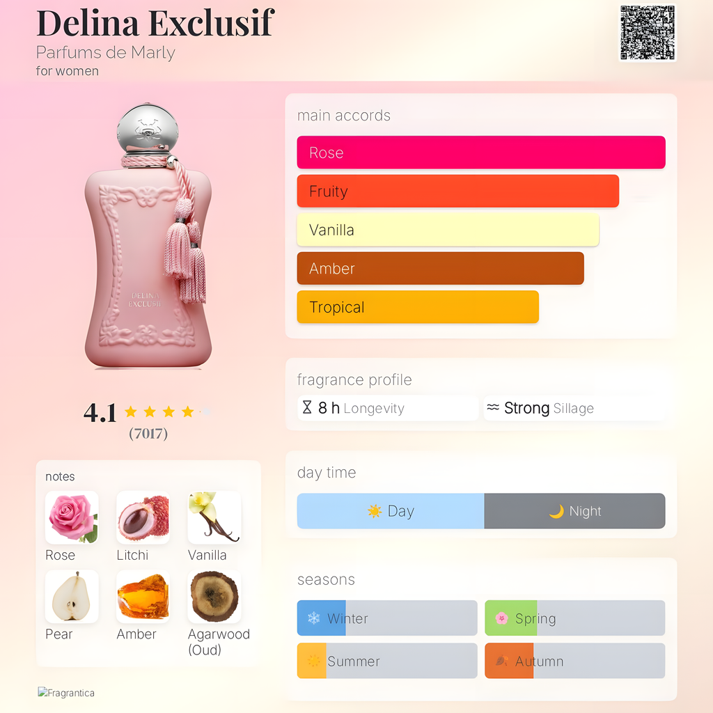 Parfums de Marly-Delina Exclusif