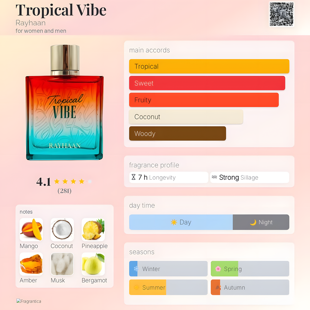 Rayhaan-Tropical Vibe