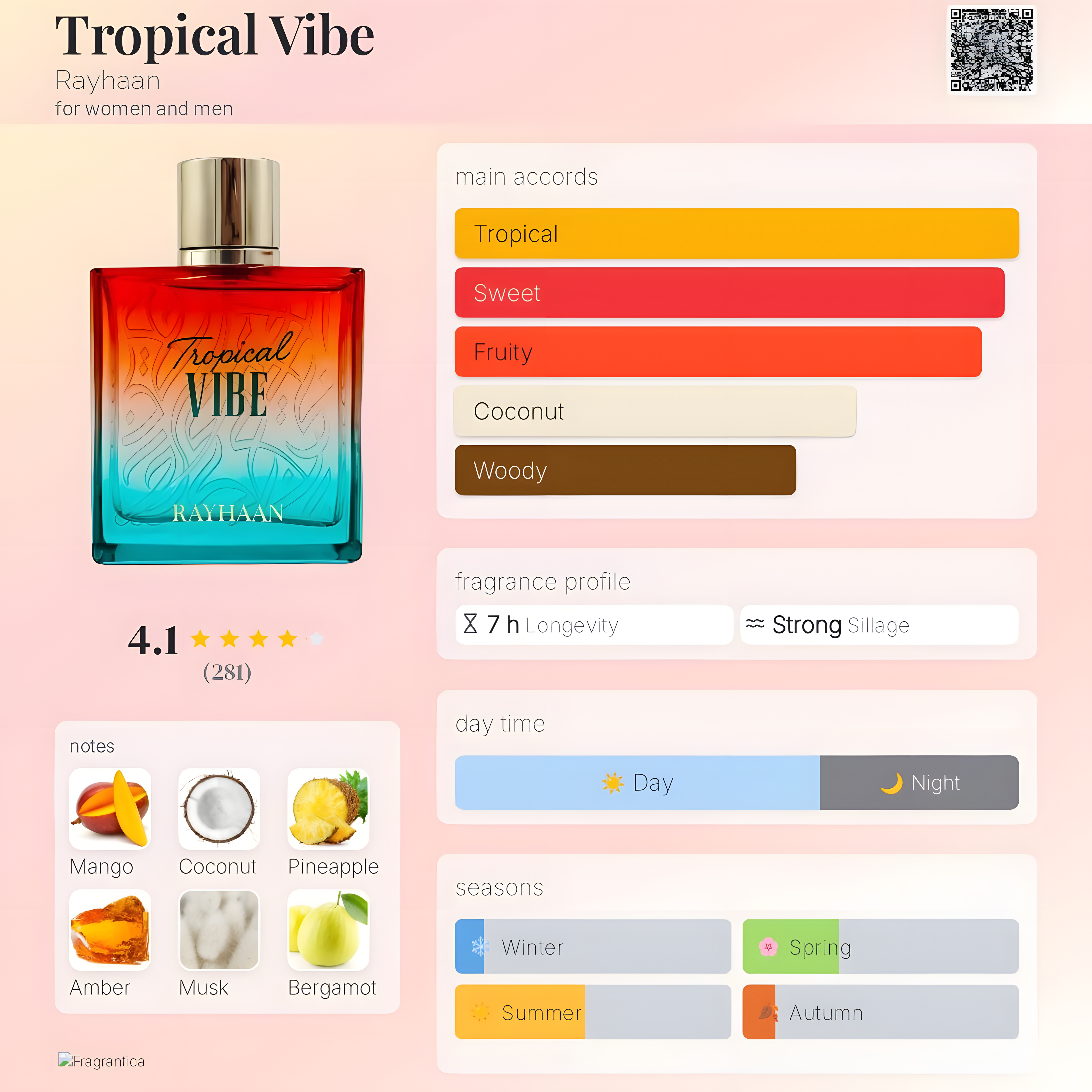 Rayhaan-Tropical Vibe