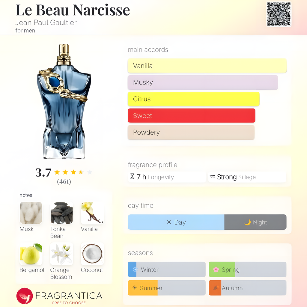 Jean Paul Gaultier-Le Beau Narcisse