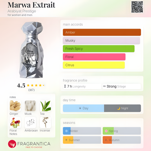 Arabiyat Prestige - Marwa Extrait