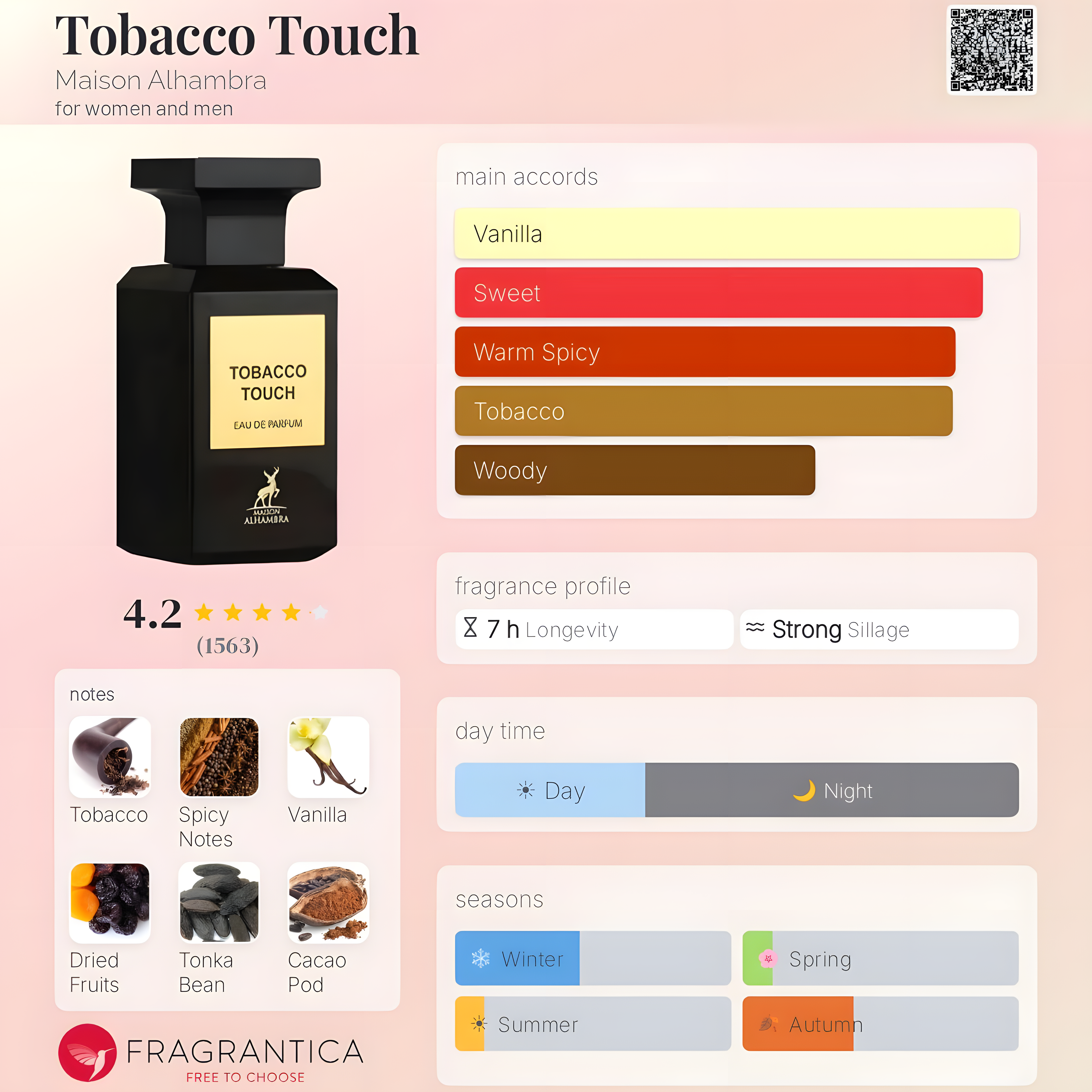 Maison Alhambra-Tobacco Touch