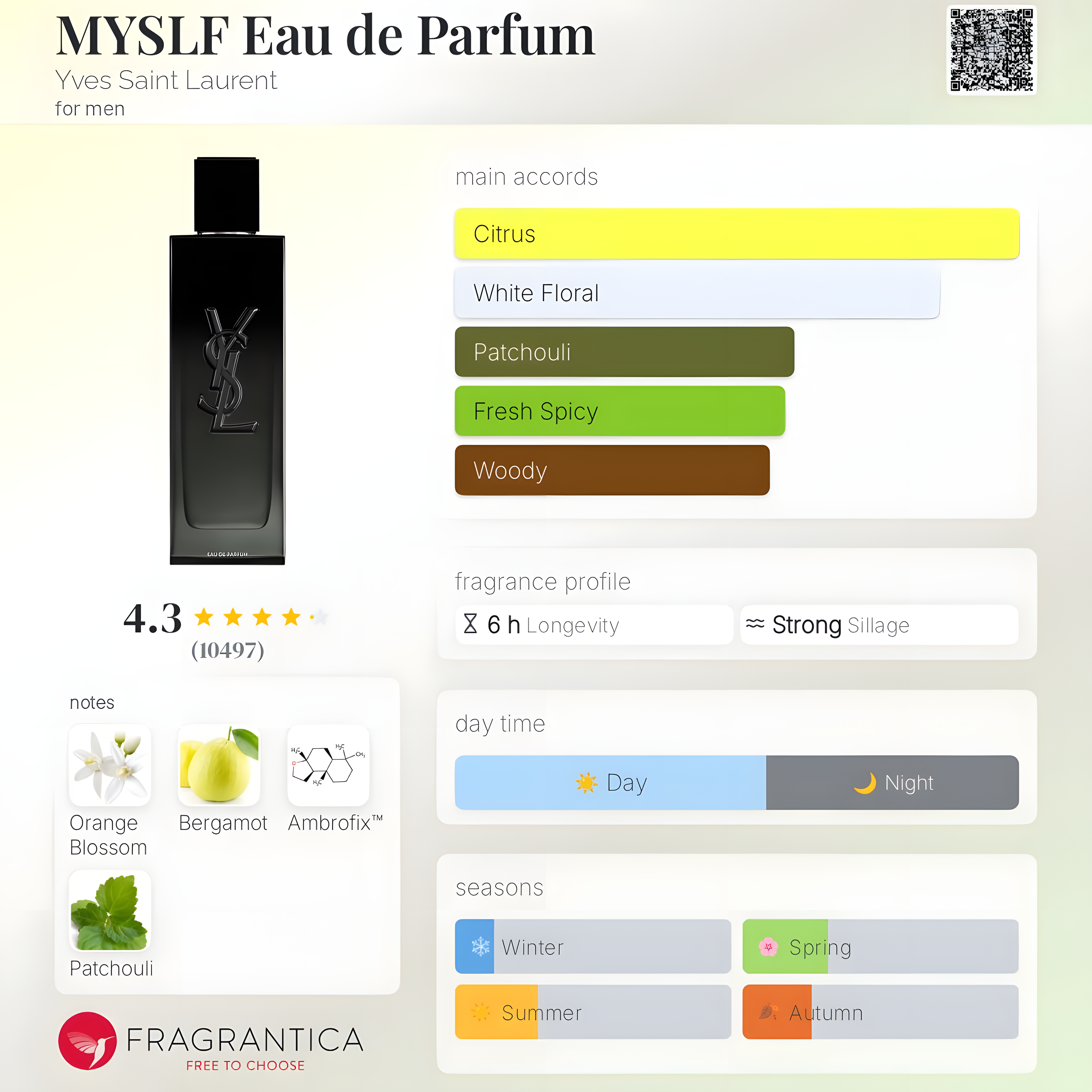 Yves Saint Laurent-MYSLF Eau de Parfum