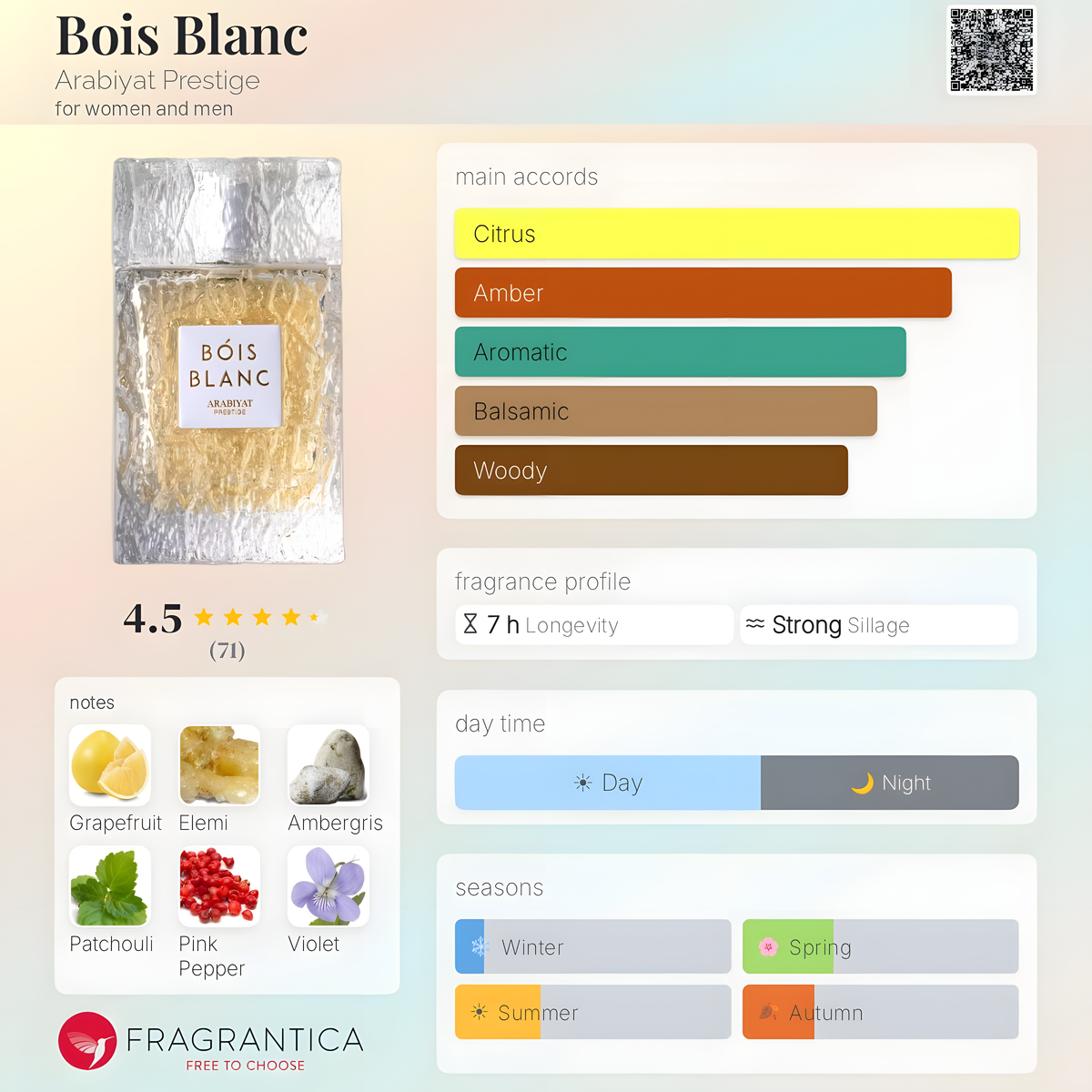 Arabiyat Prestige-Bois Blanc