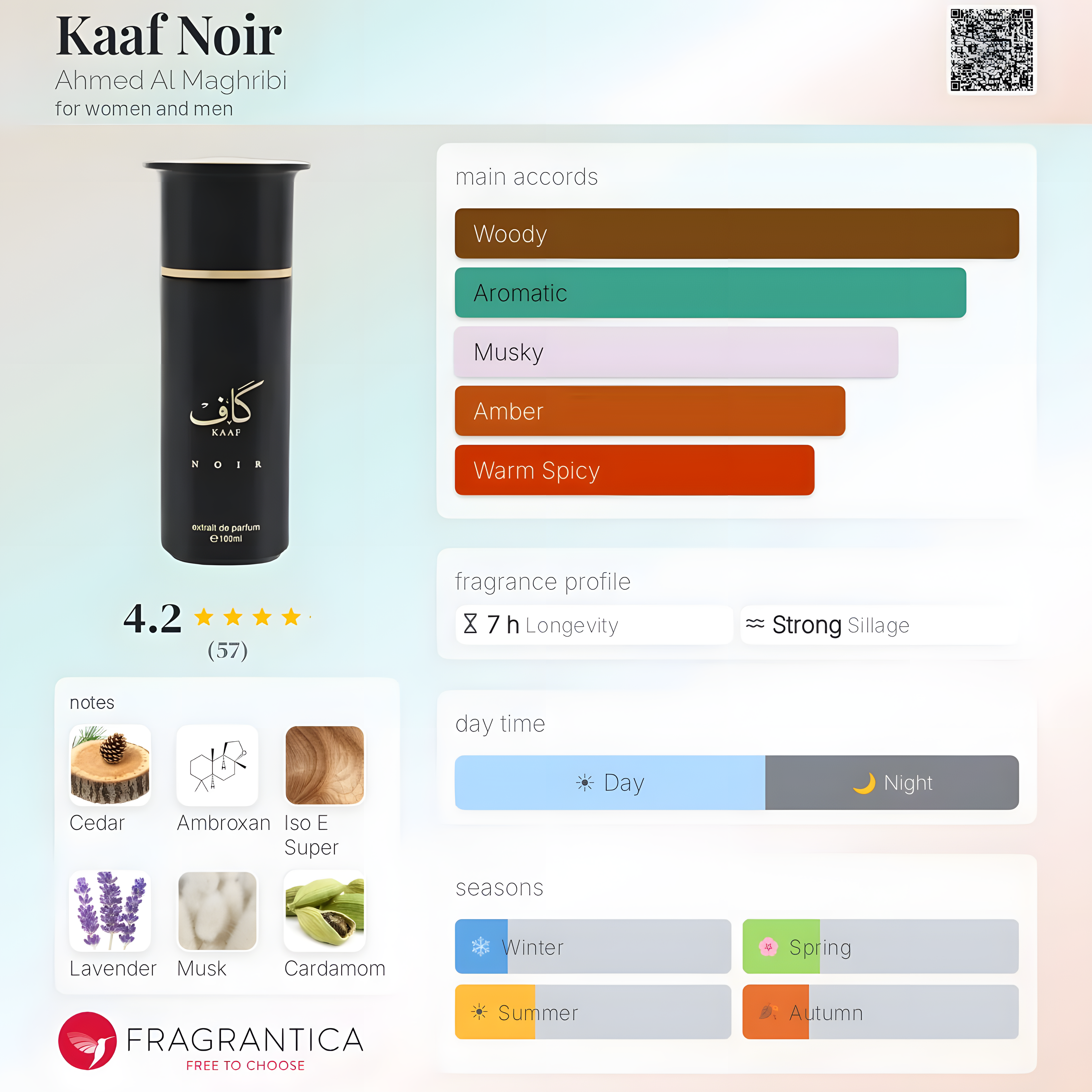 Ahmed Al Maghribi-Kaaf Noir