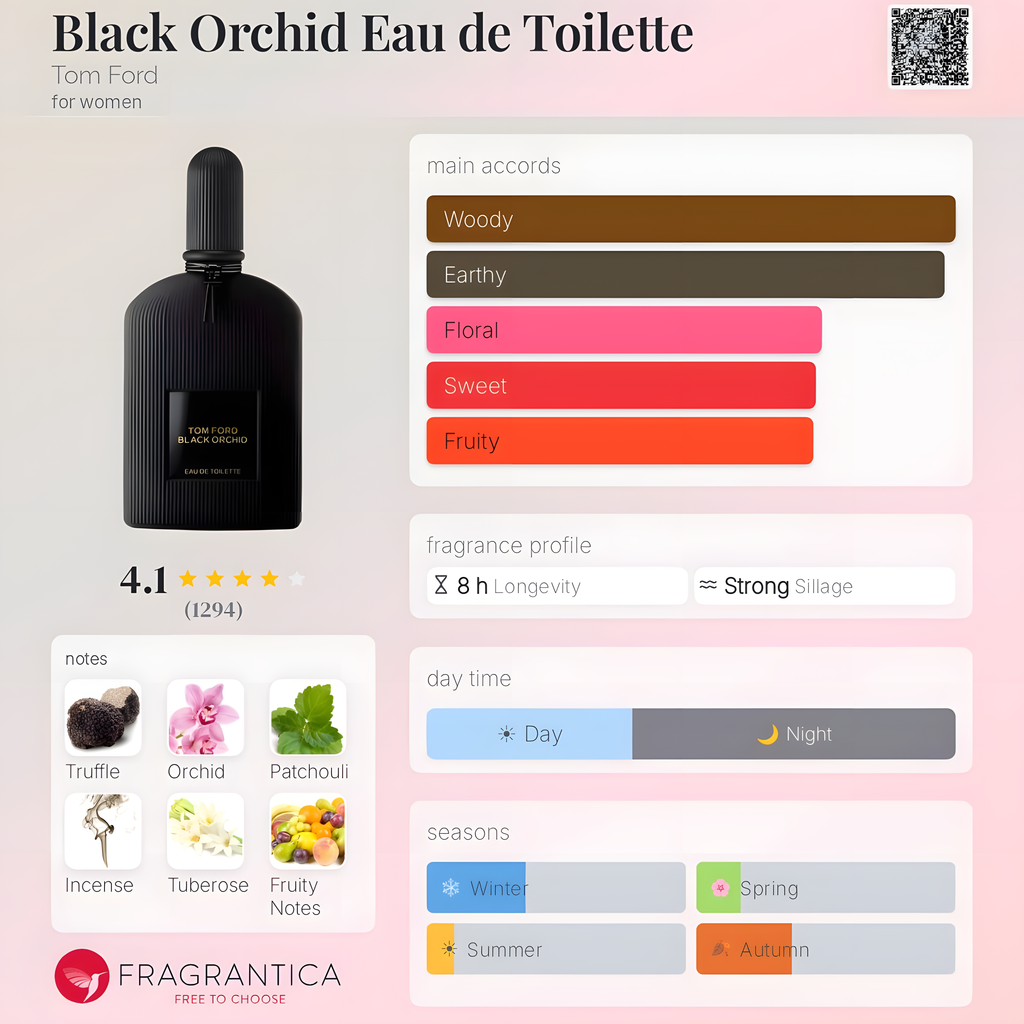 Tom Ford-Black Orchid Eau de Toilette