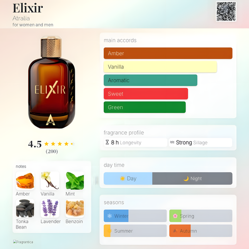 Atralia-Elixir