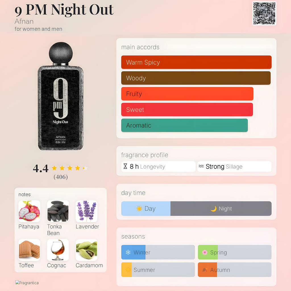 Afnan-9 PM Night Out