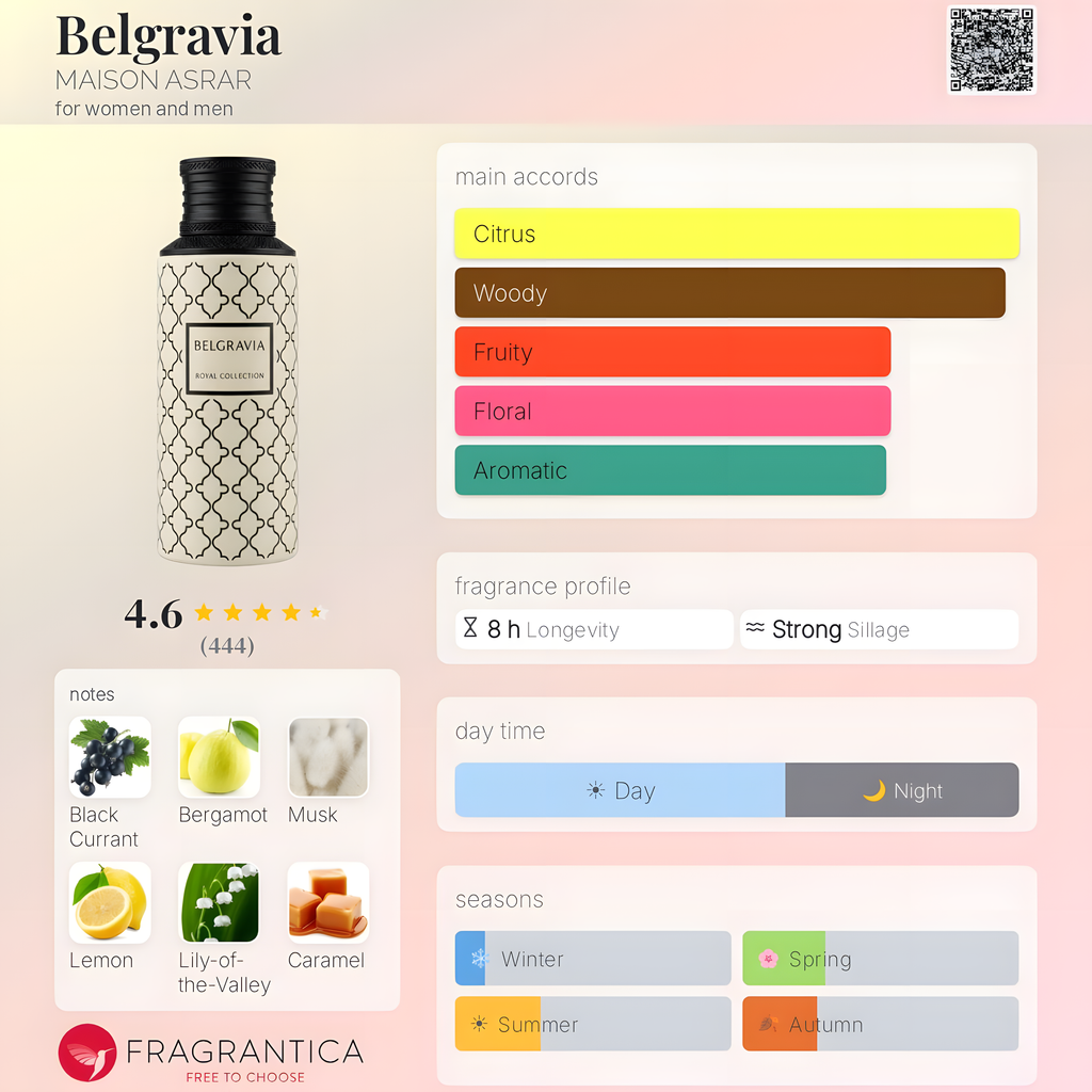 Maison Asrar - Belgravia