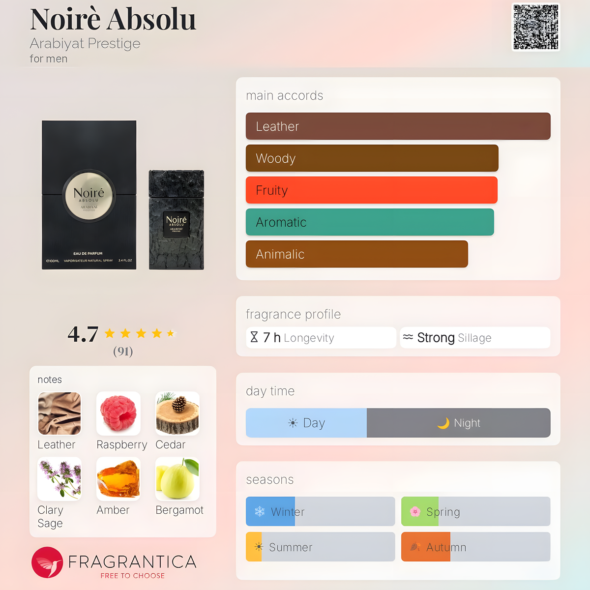 Arabiyat Prestige-Noirè Absolu