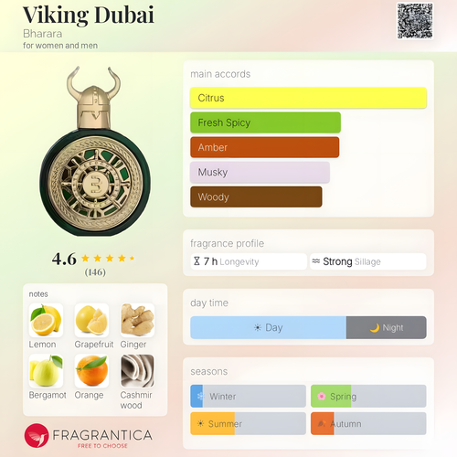 Bharara-Viking Dubai
