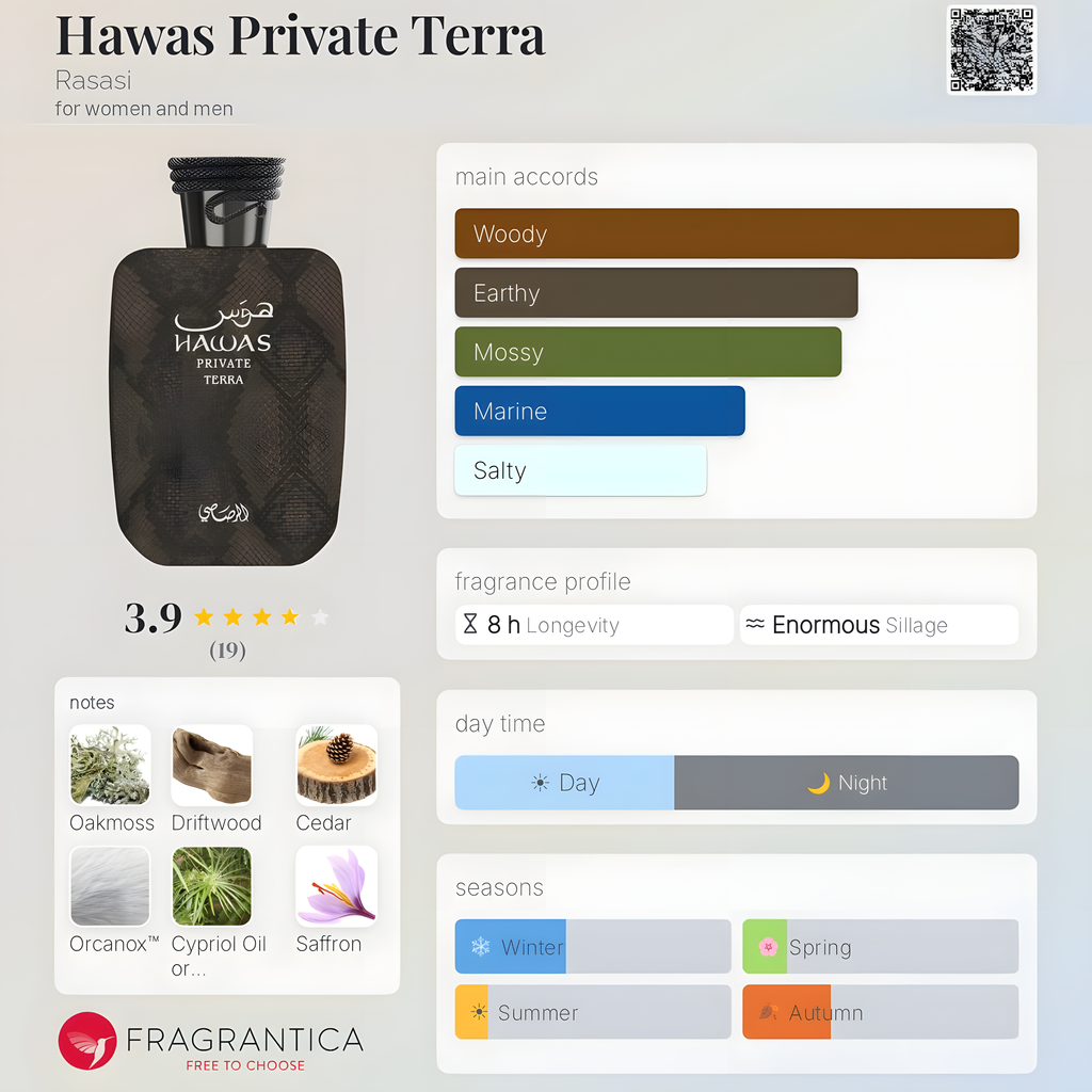 Rasasi - Hawas Private Terra