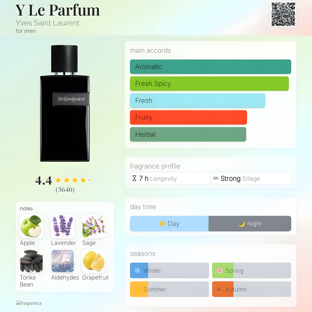 Yves Saint Laurent-Y Le Parfum