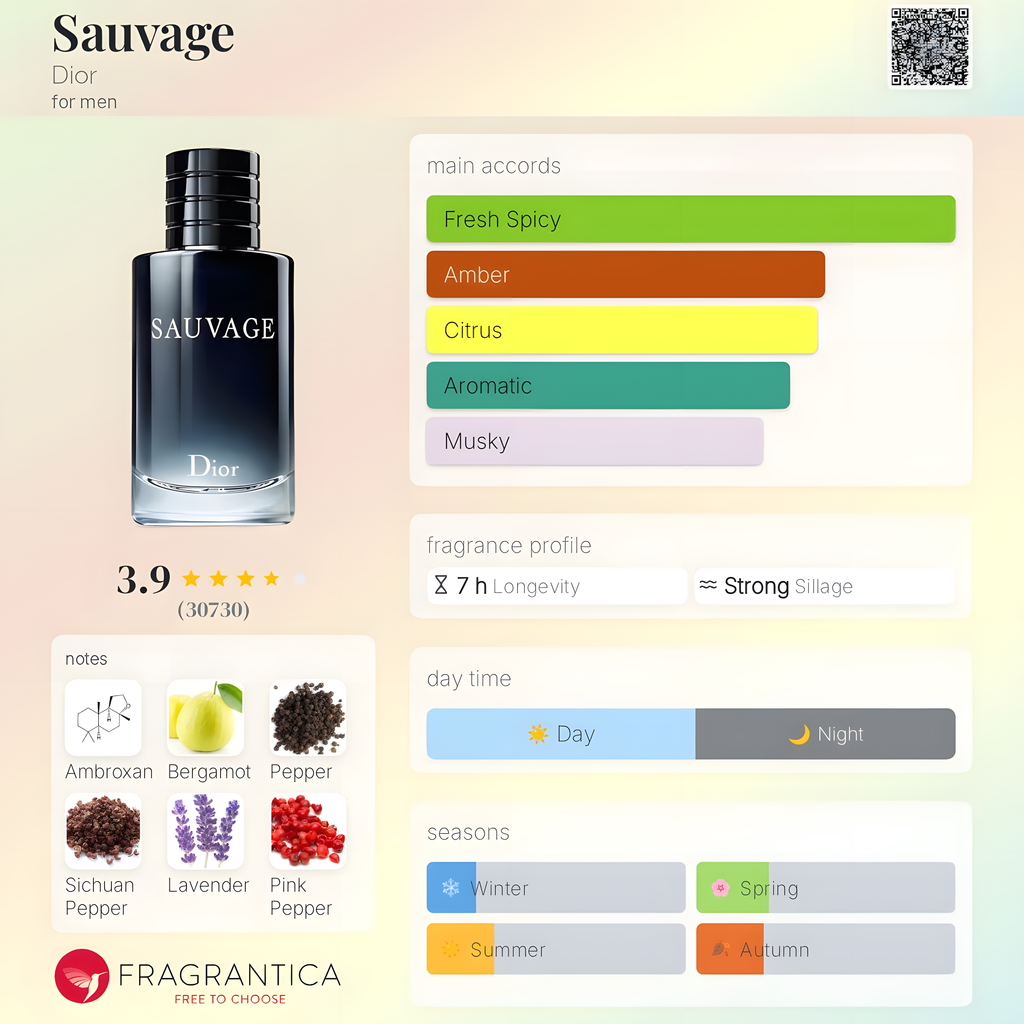 Dior-Sauvage Eau de Toilette
