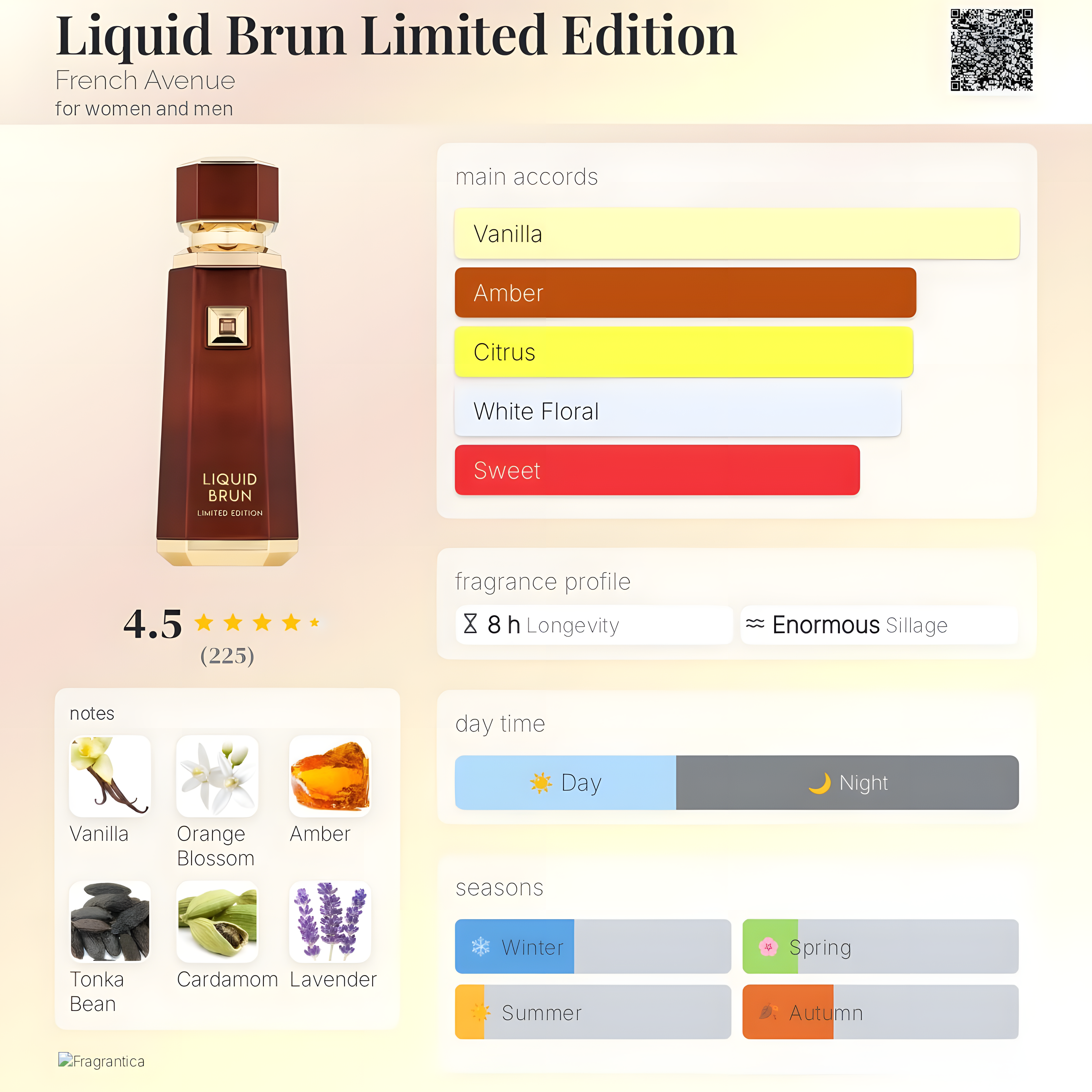 French Avenue-Liquid Brun Limited Edition