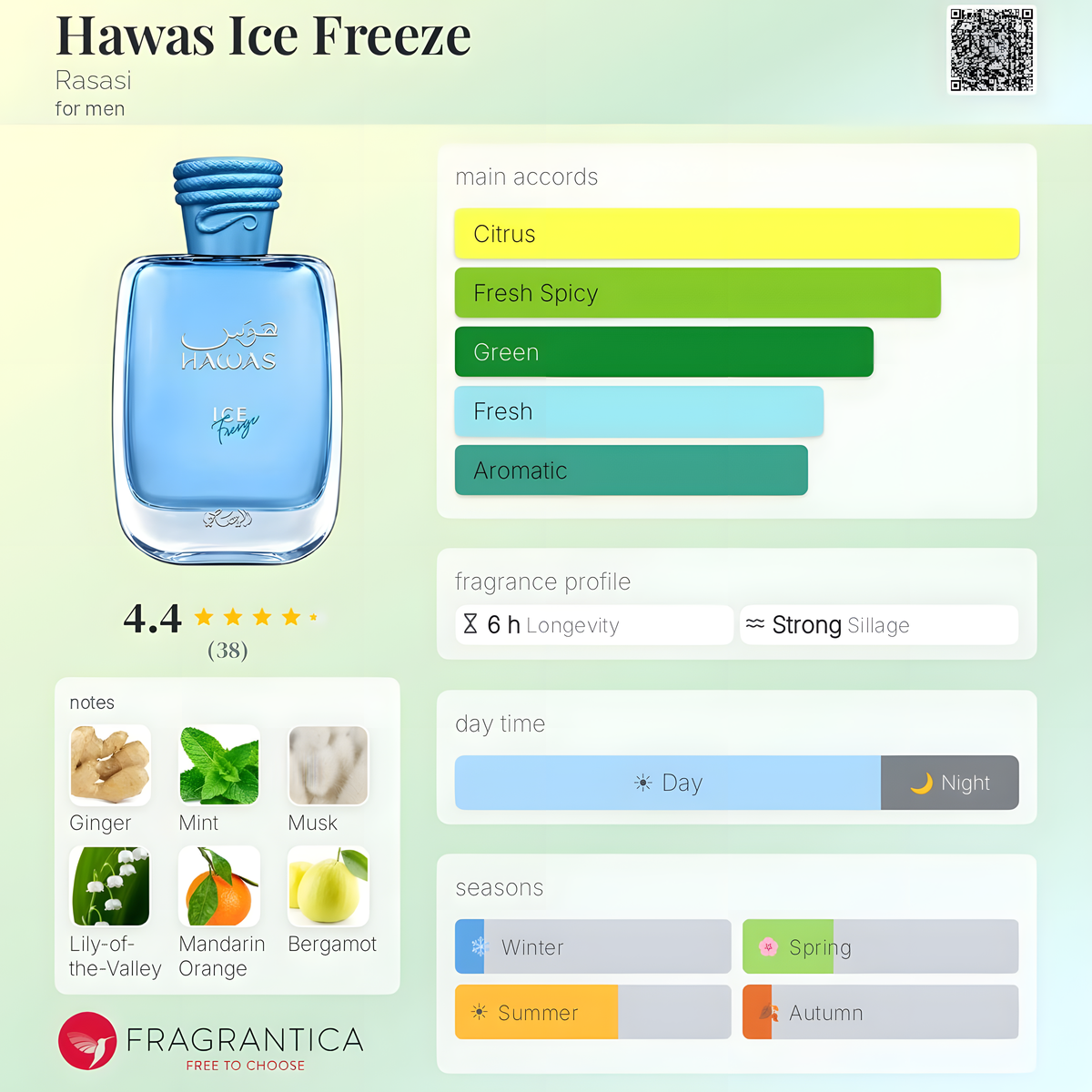 Rasasi - Hawas Ice Freeze