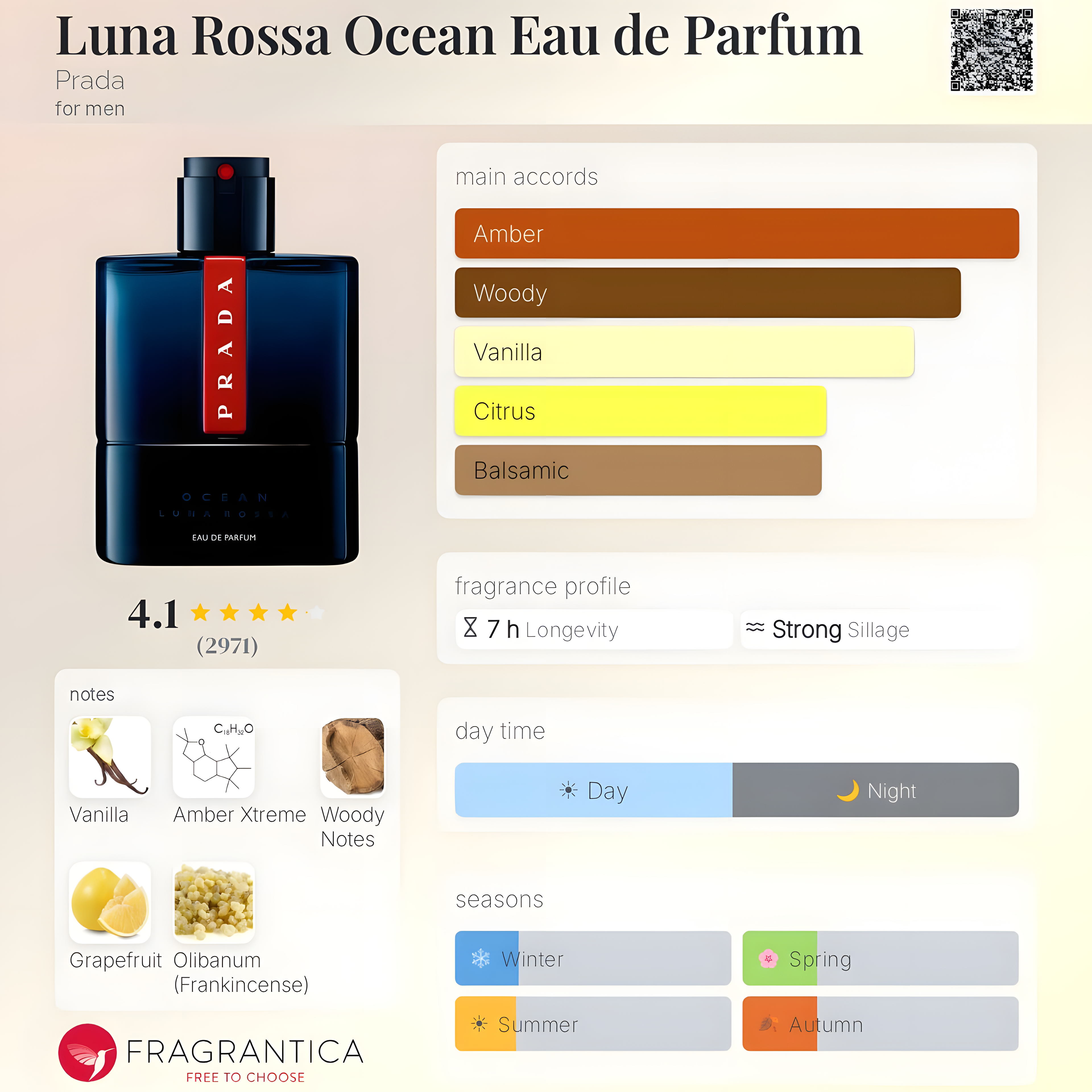 Prada-Luna Rossa Ocean Eau de Parfum