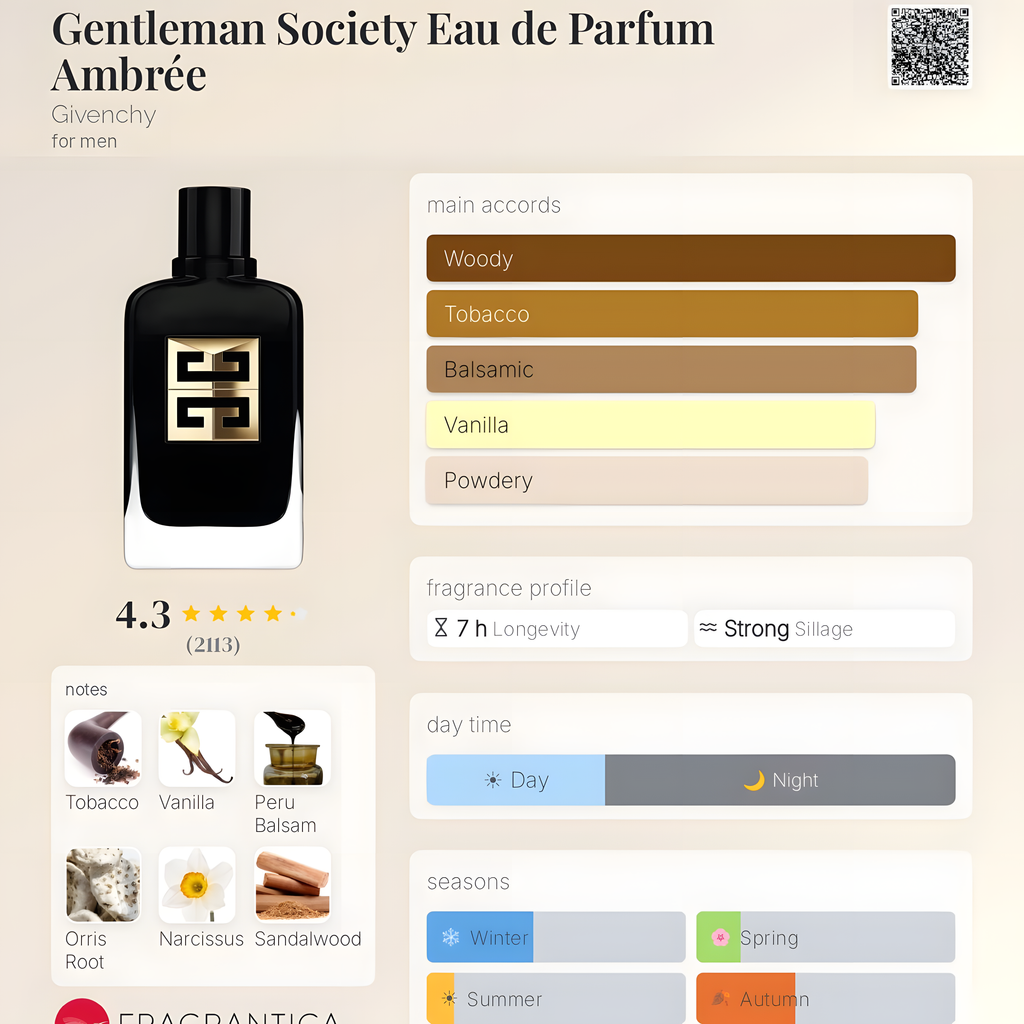 Givenchy - Gentleman Society Eau de Parfum Ambrée
