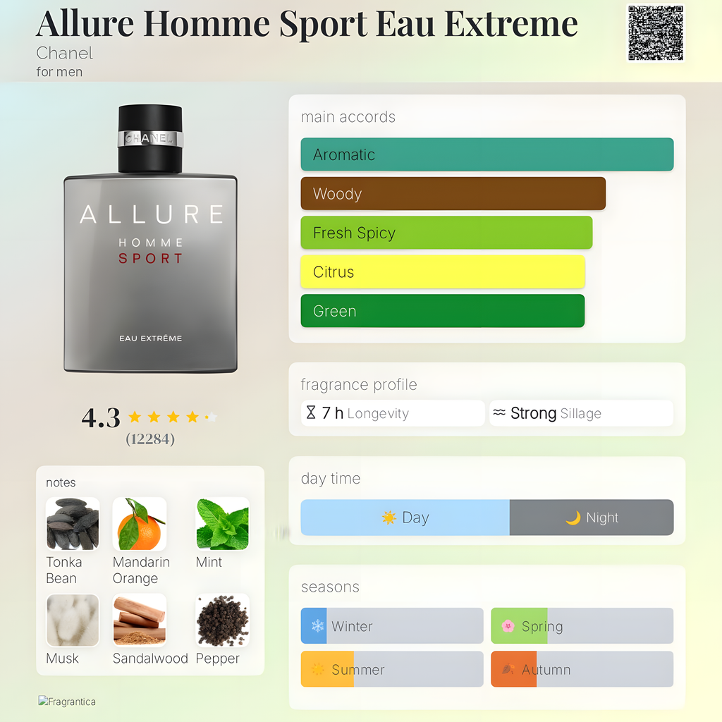 Chanel-Allure Homme Sport Eau Extrême