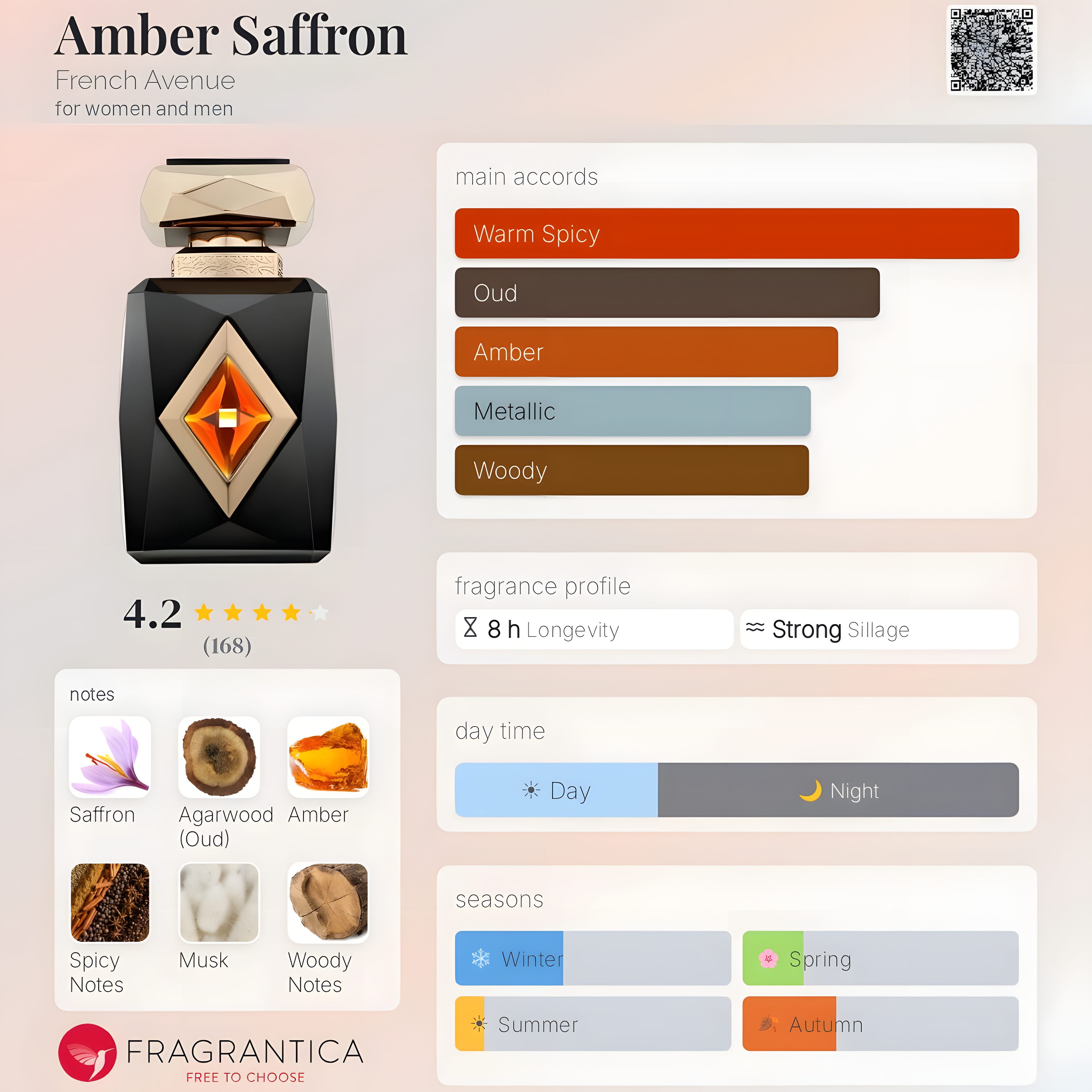 French Avenue-Amber Saffron
