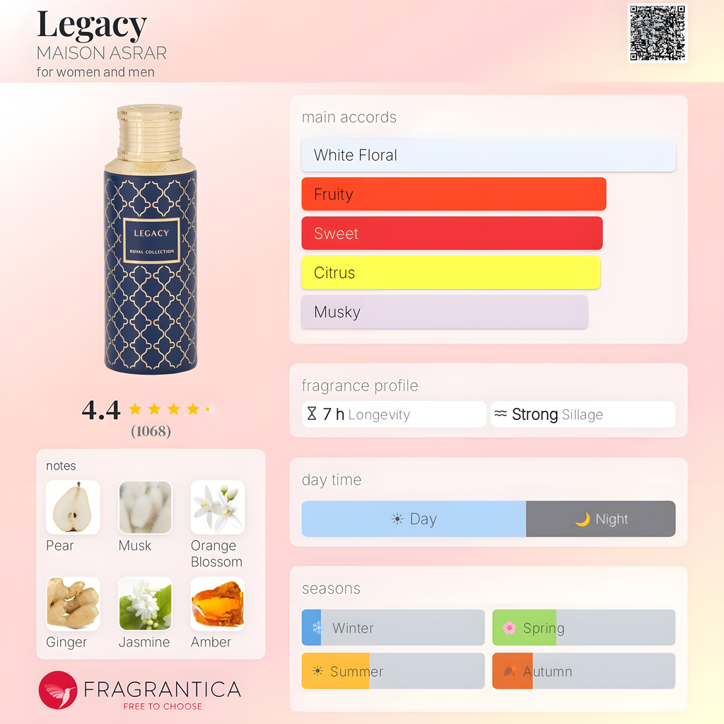 Maison Asrar - Legacy