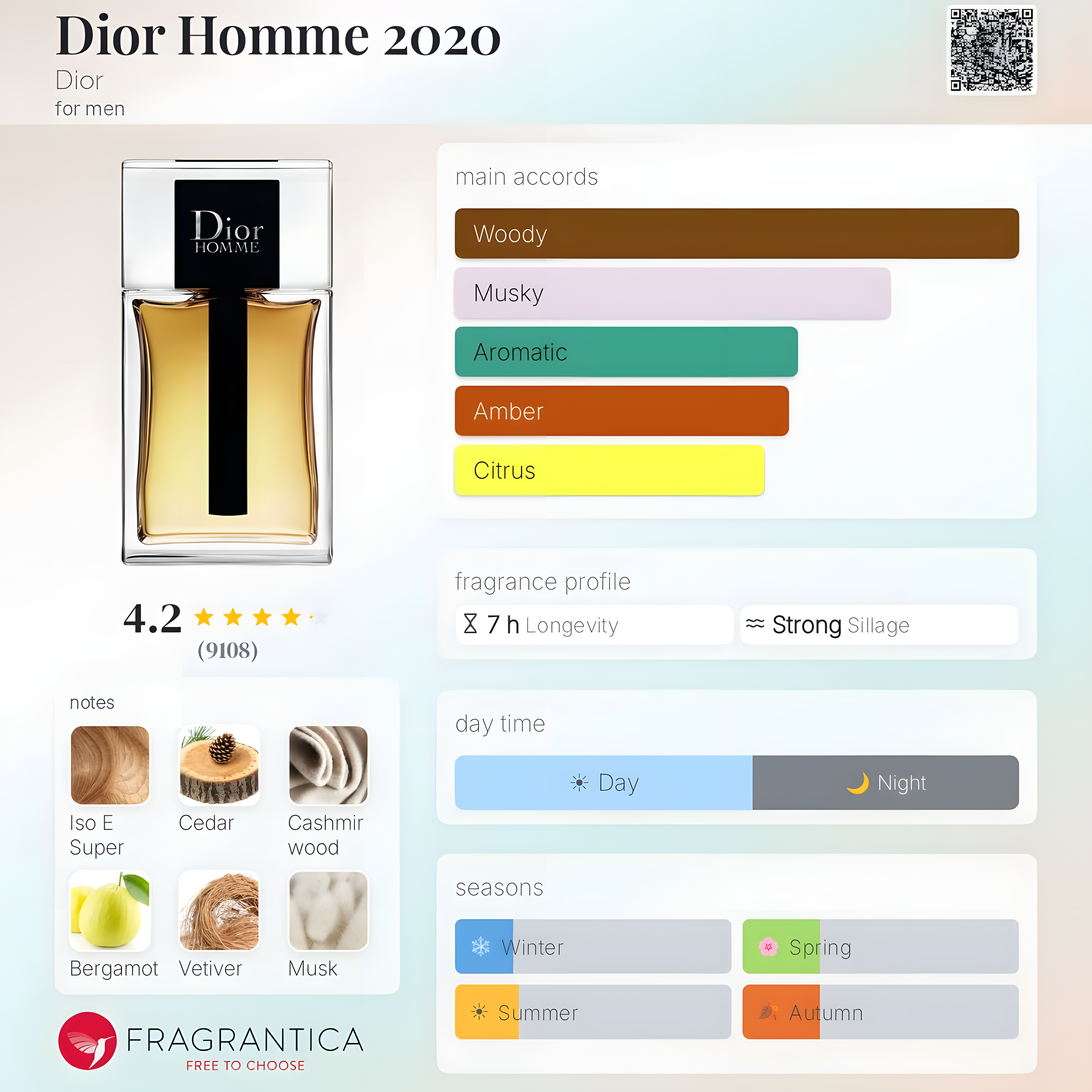 Dior-Dior Homme