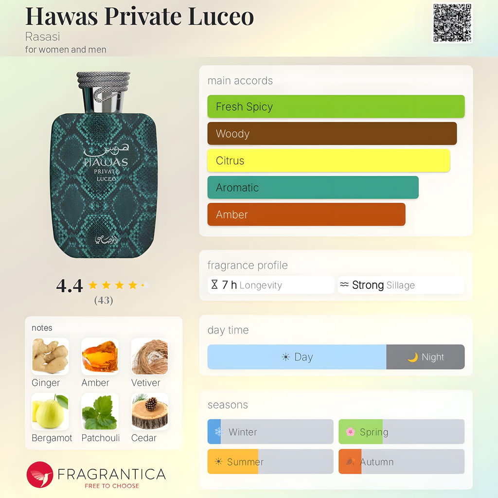 Rasasi - Hawas Private Luceo