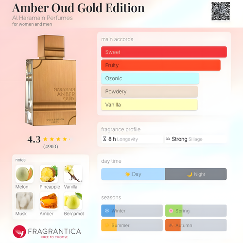 Al Haramain-Amber Oud Gold Edition