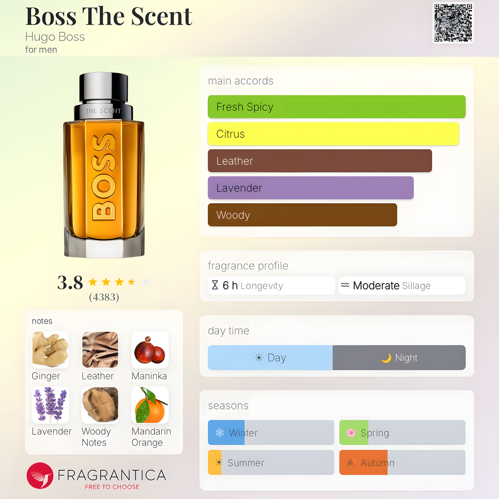 Hugo Boss-The Scent