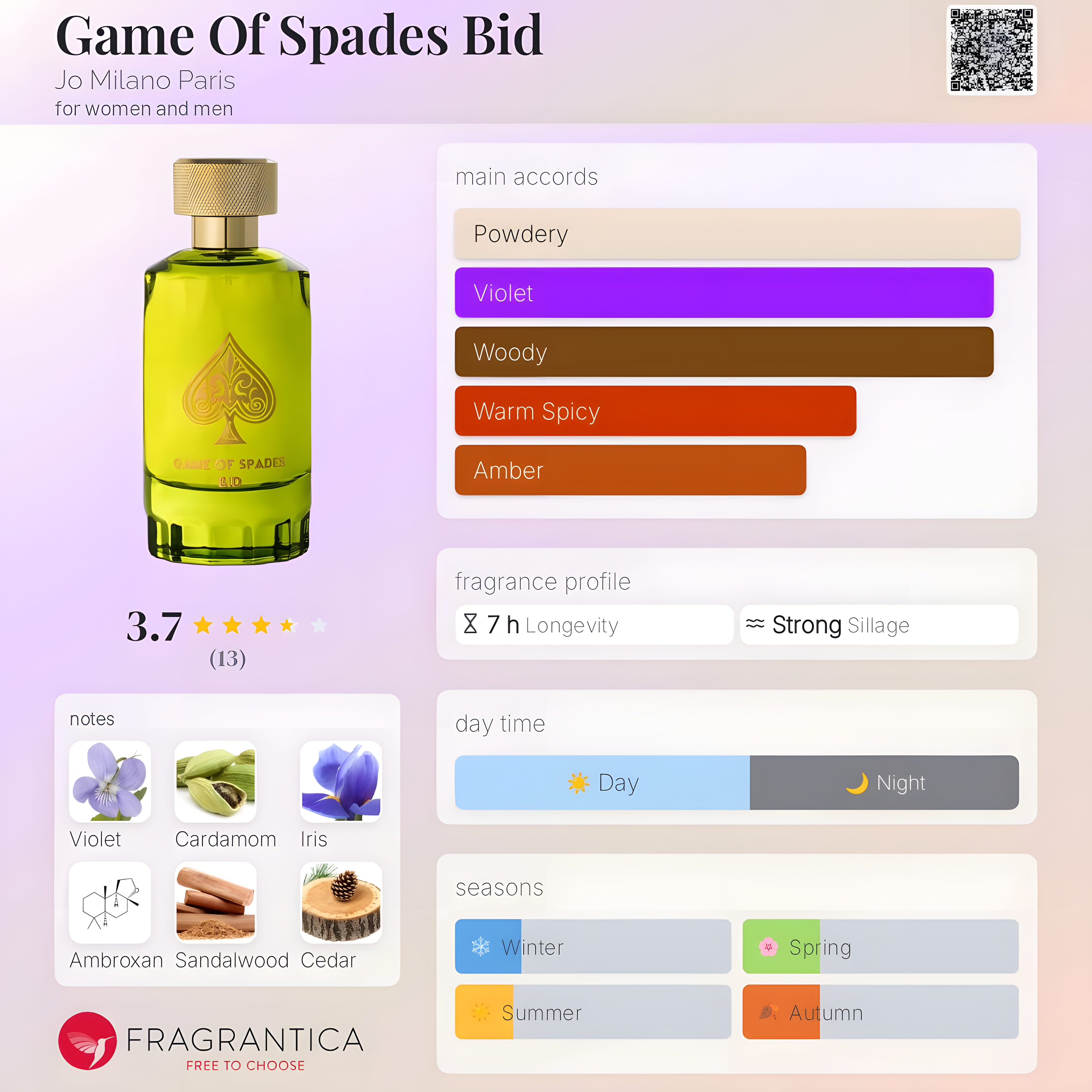 Jo Milano Paris-Game of Spades Bid