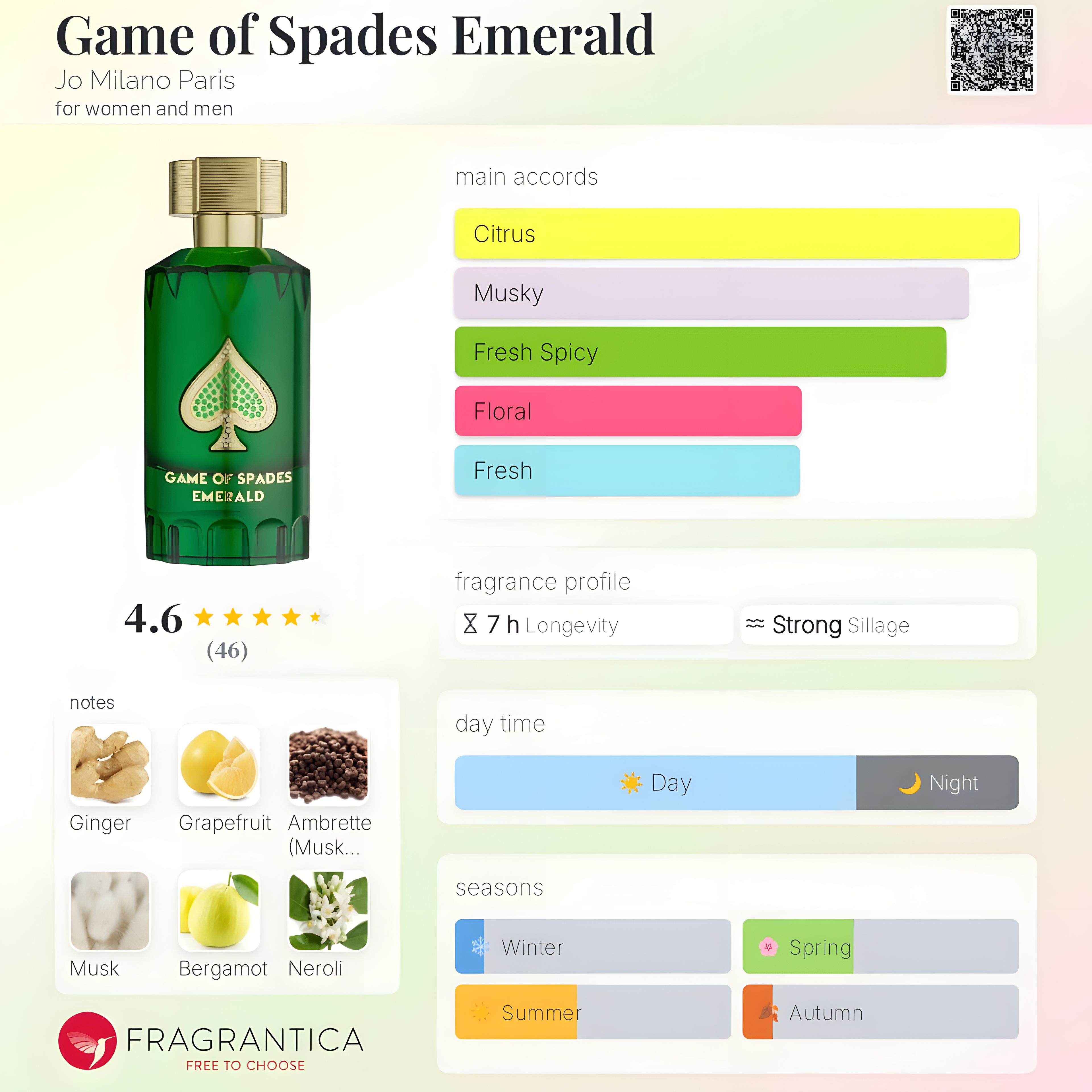 Jo Milano Paris-Game of Spades Emerald