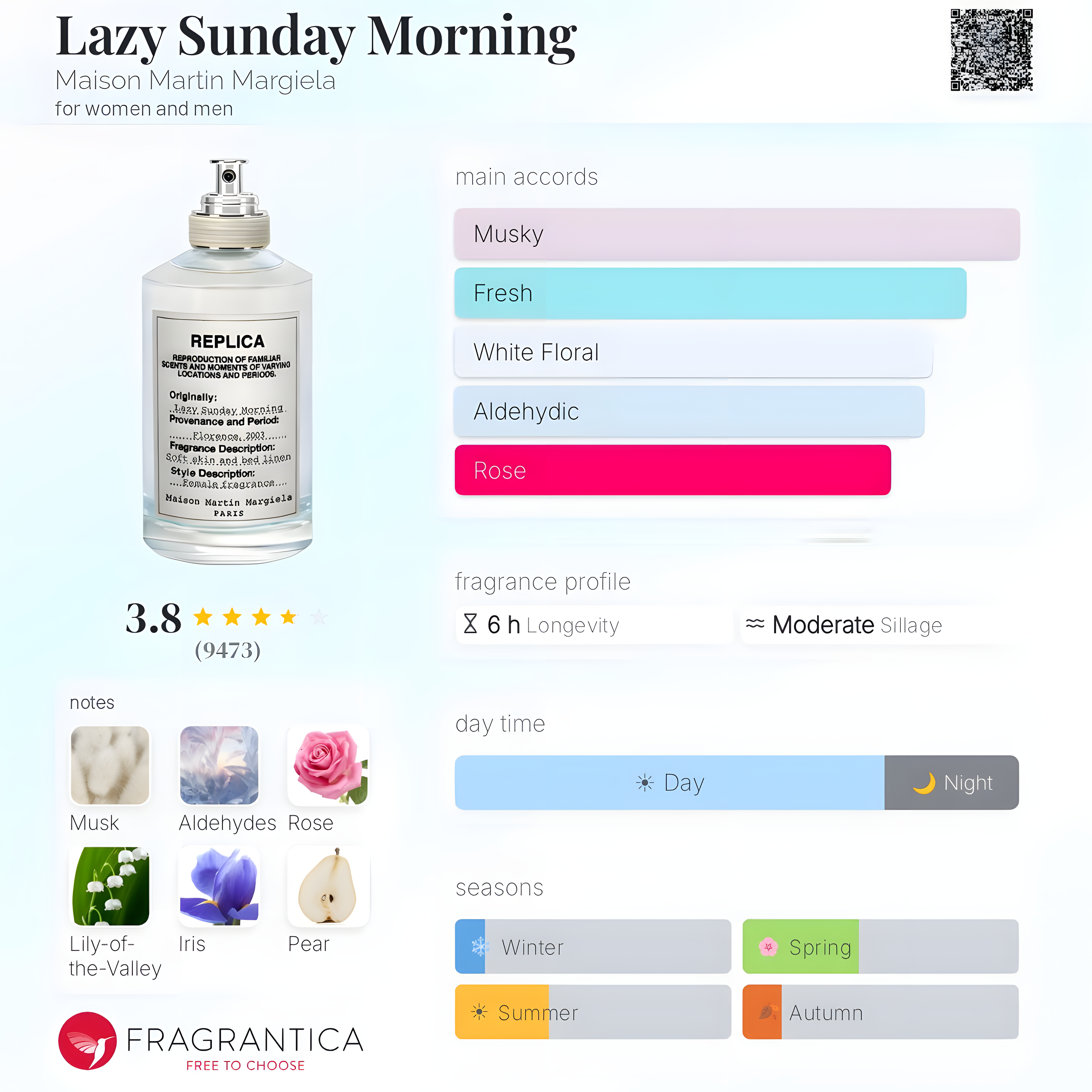 Maison Martin Margiela - Lazy Sunday Morning