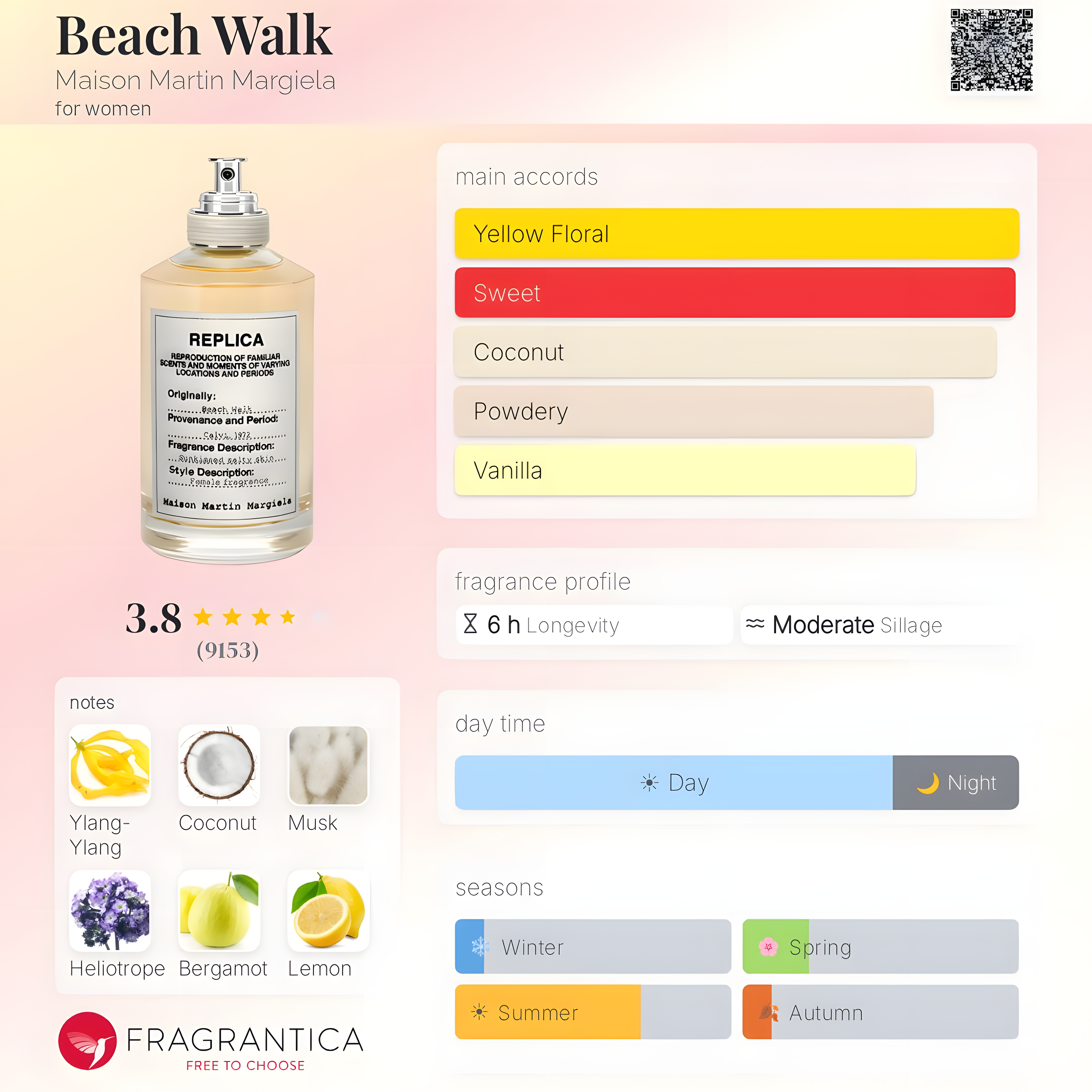 Maison Martin Margiela - Beach Walk